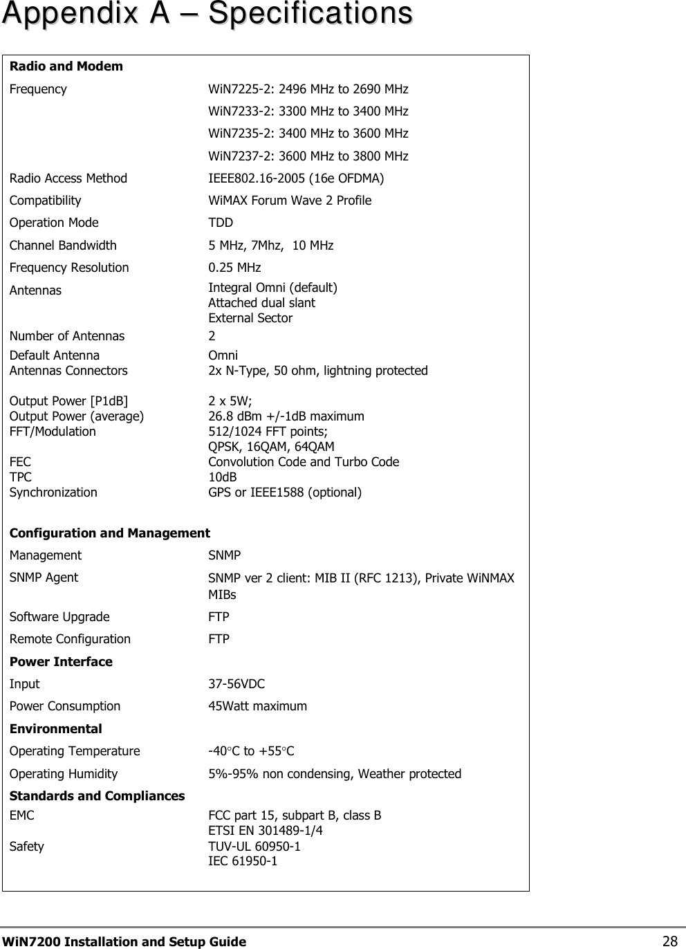  WiN7200 Installation and Setup Guide 28 AAppppeennddiixx  AA  ––  SSppeecciiffiiccaattiioonnss  Radio and Modem WiN7225-2: 2496 MHz to 2690 MHz WiN7233-2: 3300 MHz to 3400 MHz WiN7235-2: 3400 MHz to 3600 MHz Frequency WiN7237-2: 3600 MHz to 3800 MHz Radio Access Method  IEEE802.16-2005 (16e OFDMA) Compatibility  WiMAX Forum Wave 2 Profile Operation Mode  TDD  Channel Bandwidth  5 MHz, 7Mhz,  10 MHz Frequency Resolution  0.25 MHz Antennas  Integral Omni (default) Attached dual slant External Sector Number of Antennas  2 Default Antenna  Omni Antennas Connectors  2x N-Type, 50 ohm, lightning protected    Output Power [P1dB]  2 x 5W;  Output Power (average)  26.8 dBm +/-1dB maximum FFT/Modulation  512/1024 FFT points; QPSK, 16QAM, 64QAM FEC  Convolution Code and Turbo Code TPC  10dB Synchronization  GPS or IEEE1588 (optional)  Configuration and Management Management   SNMP  SNMP Agent  SNMP ver 2 client: MIB II (RFC 1213), Private WiNMAX MIBs Software Upgrade  FTP Remote Configuration  FTP  Power Interface Input  37-56VDC Power Consumption   45Watt maximum Environmental Operating Temperature  -40°C to +55°C Operating Humidity  5%-95% non condensing, Weather protected Standards and Compliances EMC  FCC part 15, subpart B, class B ETSI EN 301489-1/4 Safety  TUV-UL 60950-1 IEC 61950-1    