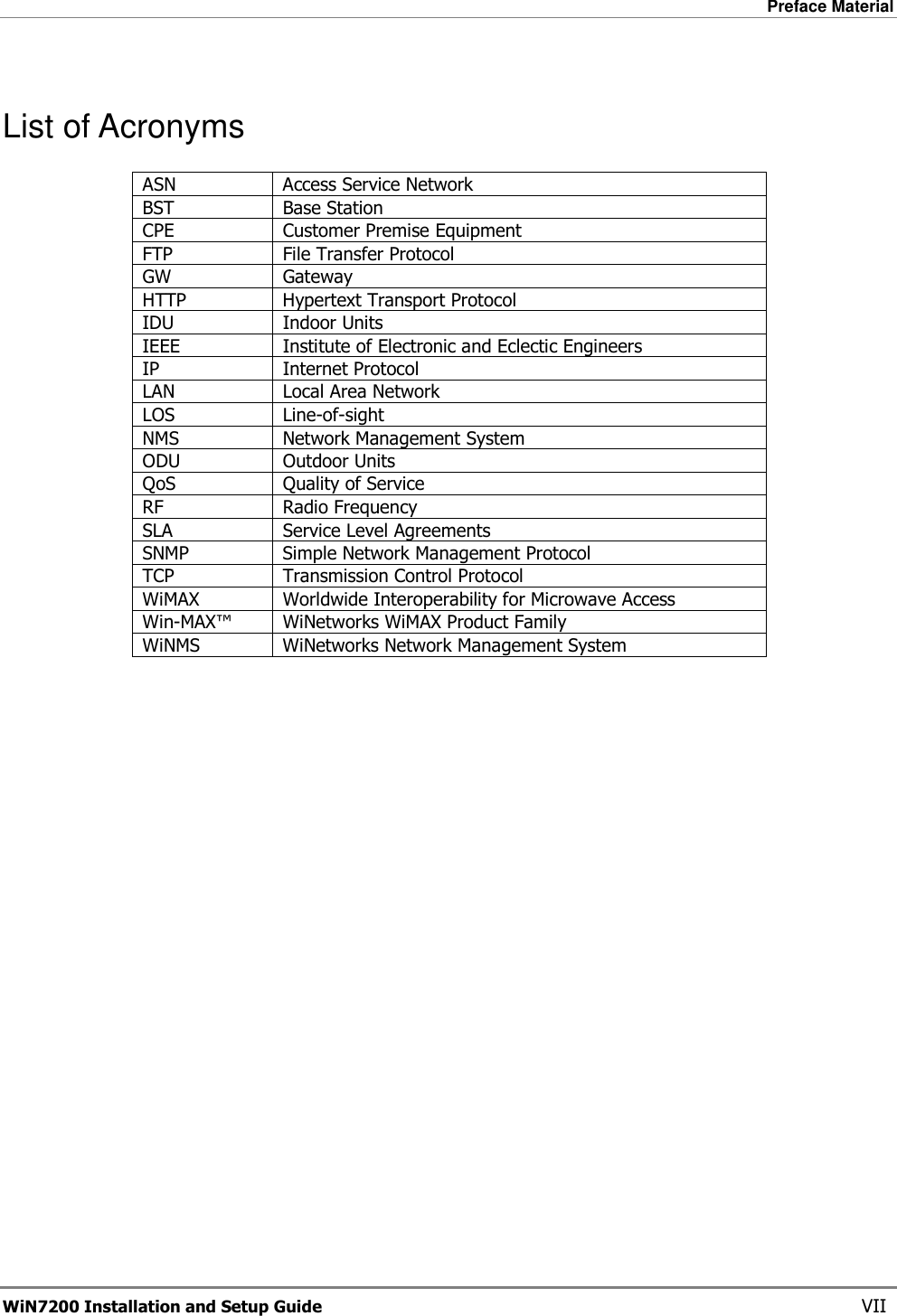 Preface Material  WiN7200 Installation and Setup Guide   VII List of Acronyms ASN Access Service Network BST  Base Station CPE  Customer Premise Equipment FTP   File Transfer Protocol GW  Gateway HTTP  Hypertext Transport Protocol IDU  Indoor Units IEEE  Institute of Electronic and Eclectic Engineers IP  Internet Protocol LAN  Local Area Network LOS  Line-of-sight NMS  Network Management System ODU  Outdoor Units QoS  Quality of Service RF  Radio Frequency SLA  Service Level Agreements SNMP Simple Network Management Protocol TCP  Transmission Control Protocol WiMAX  Worldwide Interoperability for Microwave Access Win-MAX™  WiNetworks WiMAX Product Family WiNMS WiNetworks Network Management System  