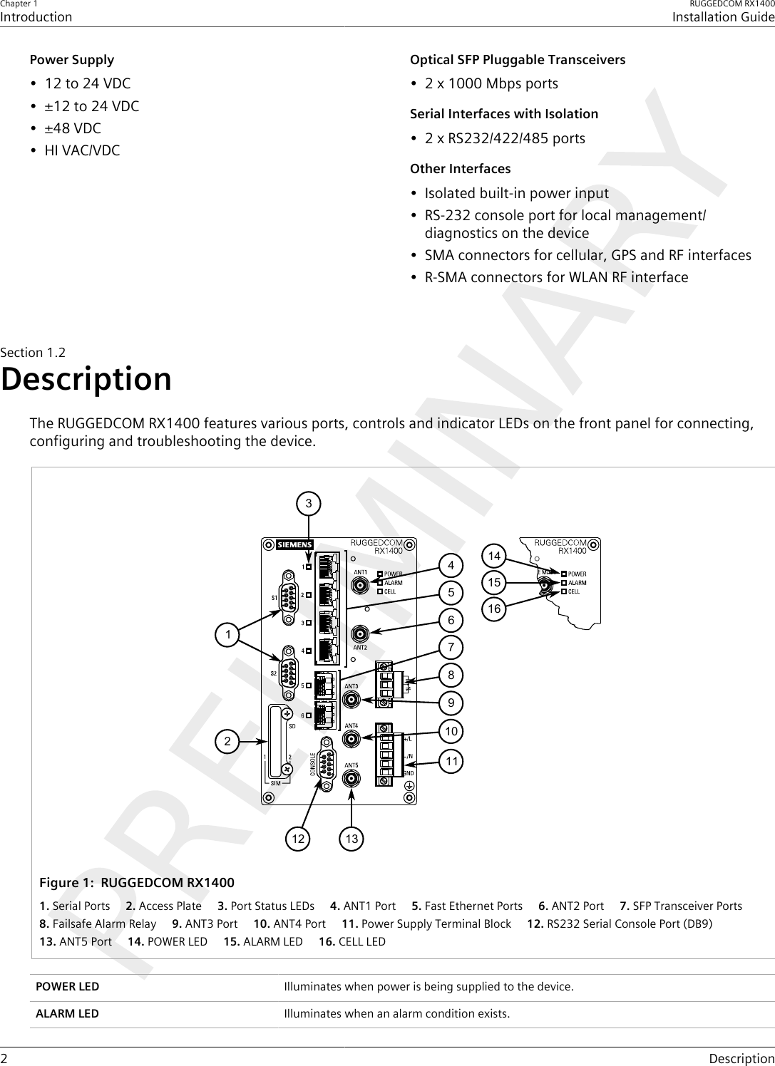 Chapter 1IntroductionRUGGEDCOM RX1400Installation Guide2 DescriptionPower Supply• 12 to 24 VDC• ±12 to 24 VDC• ±48 VDC• HI VAC/VDCOptical SFP Pluggable Transceivers• 2 x 1000 Mbps portsSerial Interfaces with Isolation• 2 x RS232/422/485 portsOther Interfaces• Isolated built-in power input• RS-232 console port for local management/diagnostics on the device• SMA connectors for cellular, GPS and RF interfaces• R-SMA connectors for WLAN RF interfaceSection1.2DescriptionThe RUGGEDCOM RX1400 features various ports, controls and indicator LEDs on the front panel for connecting,configuring and troubleshooting the device.65791011481513122116143Figure1: RUGGEDCOM RX14001.Serial Ports  2.Access Plate  3.Port Status LEDs  4.ANT1 Port  5.Fast Ethernet Ports  6.ANT2 Port  7.SFP Transceiver Ports 8.Failsafe Alarm Relay  9.ANT3 Port  10.ANT4 Port  11.Power Supply Terminal Block  12.RS232 Serial Console Port (DB9) 13.ANT5 Port  14.POWER LED  15.ALARM LED  16.CELL LEDPOWER LED Illuminates when power is being supplied to the device.ALARM LED Illuminates when an alarm condition exists.