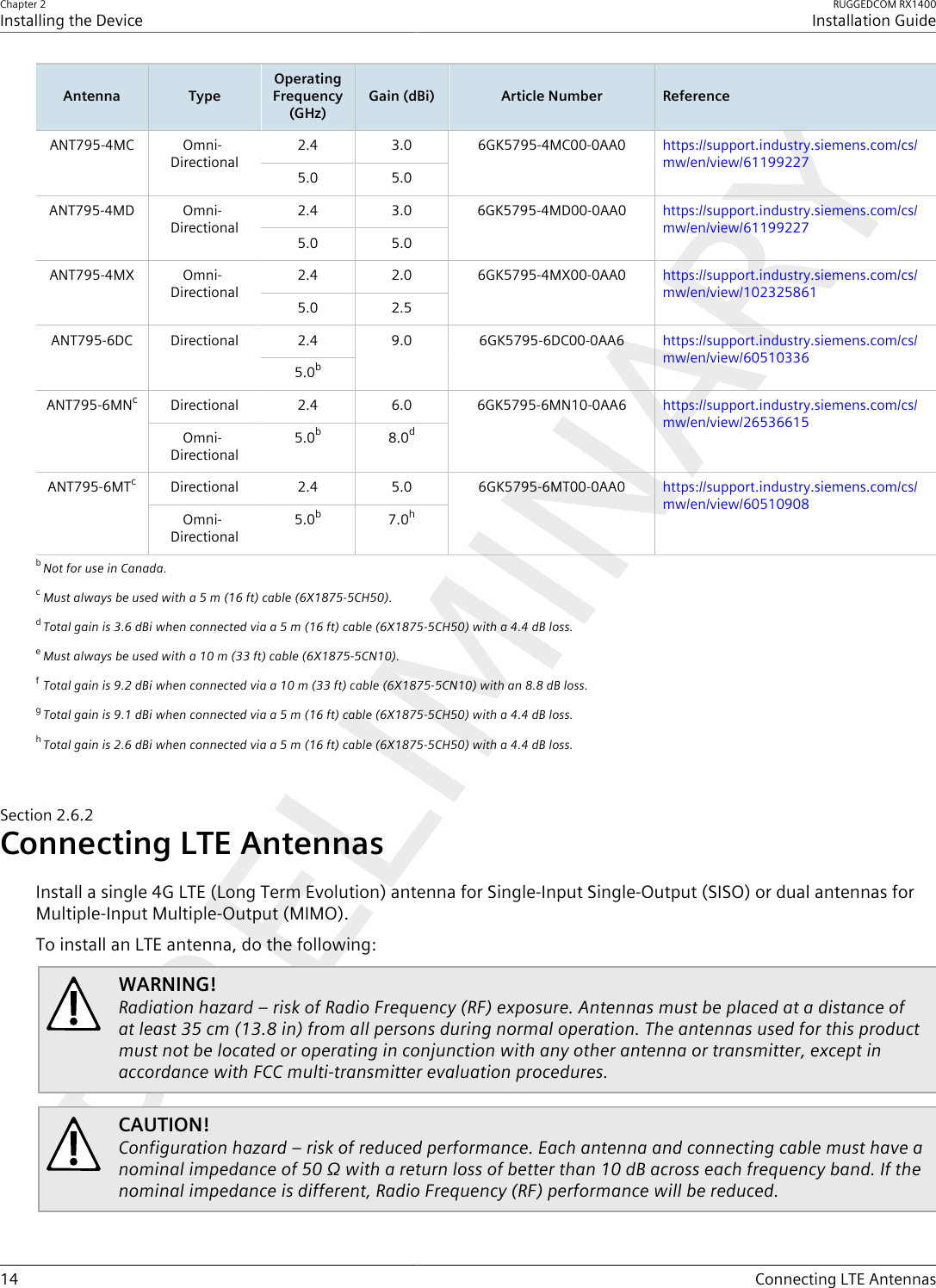 Chapter 2Installing the DeviceRUGGEDCOM RX1400Installation Guide14 Connecting LTE AntennasAntenna TypeOperatingFrequency(GHz)Gain (dBi) Article Number Reference2.4 3.0ANT795-4MC Omni-Directional 5.0 5.06GK5795-4MC00-0AA0 https://support.industry.siemens.com/cs/mw/en/view/611992272.4 3.0ANT795-4MD Omni-Directional 5.0 5.06GK5795-4MD00-0AA0 https://support.industry.siemens.com/cs/mw/en/view/611992272.4 2.0ANT795-4MX Omni-Directional 5.0 2.56GK5795-4MX00-0AA0 https://support.industry.siemens.com/cs/mw/en/view/1023258612.4ANT795-6DC Directional5.0b9.0 6GK5795-6DC00-0AA6 https://support.industry.siemens.com/cs/mw/en/view/60510336Directional 2.4 6.0ANT795-6MNcOmni-Directional5.0b8.0d6GK5795-6MN10-0AA6 https://support.industry.siemens.com/cs/mw/en/view/26536615Directional 2.4 5.0ANT795-6MTcOmni-Directional5.0b7.0h6GK5795-6MT00-0AA0 https://support.industry.siemens.com/cs/mw/en/view/60510908bNot for use in Canada.cMust always be used with a 5 m (16 ft) cable (6X1875-5CH50).dTotal gain is 3.6 dBi when connected via a 5 m (16 ft) cable (6X1875-5CH50) with a 4.4 dB loss.eMust always be used with a 10 m (33 ft) cable (6X1875-5CN10).fTotal gain is 9.2 dBi when connected via a 10 m (33 ft) cable (6X1875-5CN10) with an 8.8 dB loss.gTotal gain is 9.1 dBi when connected via a 5 m (16 ft) cable (6X1875-5CH50) with a 4.4 dB loss.hTotal gain is 2.6 dBi when connected via a 5 m (16 ft) cable (6X1875-5CH50) with a 4.4 dB loss.Section2.6.2Connecting LTE AntennasInstall a single 4G LTE (Long Term Evolution) antenna for Single-Input Single-Output (SISO) or dual antennas forMultiple-Input Multiple-Output (MIMO).To install an LTE antenna, do the following:WARNING!Radiation hazard – risk of Radio Frequency (RF) exposure. Antennas must be placed at a distance ofat least 35 cm (13.8 in) from all persons during normal operation. The antennas used for this productmust not be located or operating in conjunction with any other antenna or transmitter, except inaccordance with FCC multi-transmitter evaluation procedures.CAUTION!Configuration hazard – risk of reduced performance. Each antenna and connecting cable must have anominal impedance of 50 Ω with a return loss of better than 10 dB across each frequency band. If thenominal impedance is different, Radio Frequency (RF) performance will be reduced.