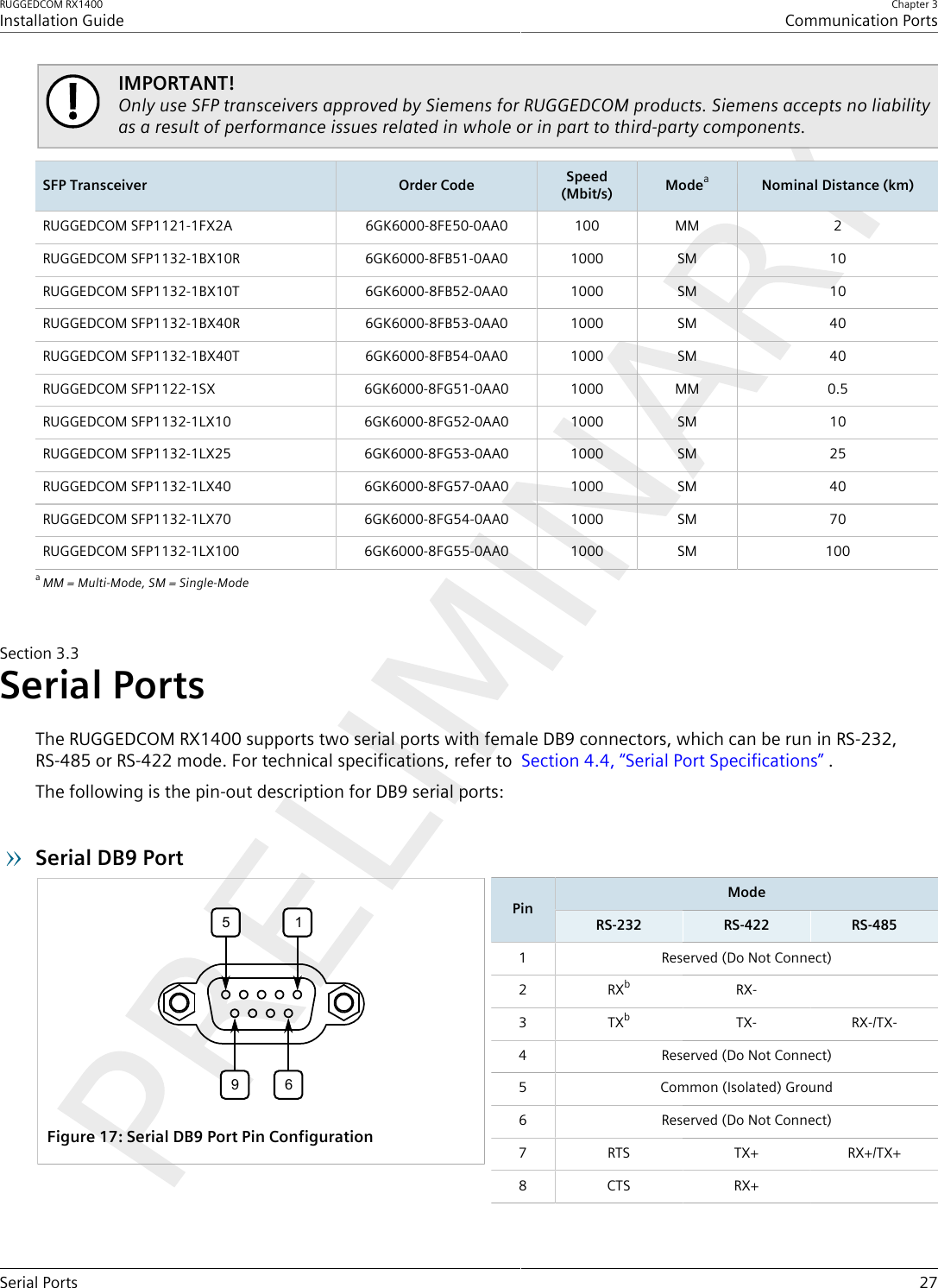 RUGGEDCOM RX1400Installation GuideChapter 3Communication PortsSerial Ports 27IMPORTANT!Only use SFP transceivers approved by Siemens for RUGGEDCOM products. Siemens accepts no liabilityas a result of performance issues related in whole or in part to third-party components.SFP Transceiver Order Code Speed(Mbit/s) ModeaNominal Distance (km)RUGGEDCOM SFP1121-1FX2A 6GK6000-8FE50-0AA0 100 MM 2RUGGEDCOM SFP1132-1BX10R 6GK6000-8FB51-0AA0 1000 SM 10RUGGEDCOM SFP1132-1BX10T 6GK6000-8FB52-0AA0 1000 SM 10RUGGEDCOM SFP1132-1BX40R 6GK6000-8FB53-0AA0 1000 SM 40RUGGEDCOM SFP1132-1BX40T 6GK6000-8FB54-0AA0 1000 SM 40RUGGEDCOM SFP1122-1SX 6GK6000-8FG51-0AA0 1000 MM 0.5RUGGEDCOM SFP1132-1LX10 6GK6000-8FG52-0AA0 1000 SM 10RUGGEDCOM SFP1132-1LX25 6GK6000-8FG53-0AA0 1000 SM 25RUGGEDCOM SFP1132-1LX40 6GK6000-8FG57-0AA0 1000 SM 40RUGGEDCOM SFP1132-1LX70 6GK6000-8FG54-0AA0 1000 SM 70RUGGEDCOM SFP1132-1LX100 6GK6000-8FG55-0AA0 1000 SM 100aMM = Multi-Mode, SM = Single-ModeSection3.3Serial PortsThe RUGGEDCOM RX1400 supports two serial ports with female DB9 connectors, which can be run in RS-232,RS-485 or RS-422 mode. For technical specifications, refer to  Section4.4, “Serial Port Specifications” .The following is the pin-out description for DB9 serial ports:Serial DB9 Port5169Figure17:Serial DB9 Port Pin ConfigurationModePinRS-232 RS-422 RS-4851 Reserved (Do Not Connect)2 RXbRX-3 TXbTX- RX-/TX-4 Reserved (Do Not Connect)5 Common (Isolated) Ground6 Reserved (Do Not Connect)7 RTS TX+ RX+/TX+8 CTS RX+