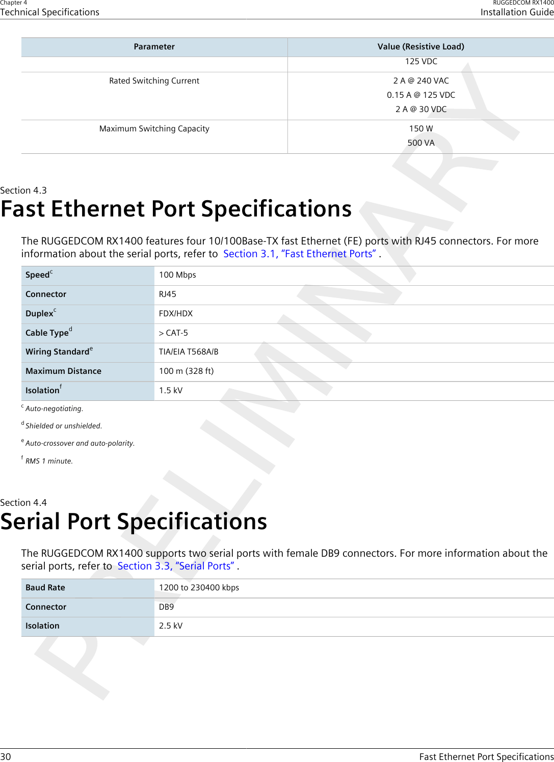 Chapter 4Technical SpecificationsRUGGEDCOM RX1400Installation Guide30 Fast Ethernet Port SpecificationsParameter Value (Resistive Load)125 VDCRated Switching Current 2 A @ 240 VAC0.15 A @ 125 VDC2 A @ 30 VDCMaximum Switching Capacity 150 W500 VASection4.3Fast Ethernet Port SpecificationsThe RUGGEDCOM RX1400 features four 10/100Base-TX fast Ethernet (FE) ports with RJ45 connectors. For moreinformation about the serial ports, refer to  Section3.1, “Fast Ethernet Ports” .Speedc100 MbpsConnector RJ45DuplexcFDX/HDXCable Typed&gt; CAT-5Wiring StandardeTIA/EIA T568A/BMaximum Distance 100 m (328 ft)Isolationf1.5 kVcAuto-negotiating.dShielded or unshielded.eAuto-crossover and auto-polarity.fRMS 1 minute.Section4.4Serial Port SpecificationsThe RUGGEDCOM RX1400 supports two serial ports with female DB9 connectors. For more information about theserial ports, refer to  Section3.3, “Serial Ports” .Baud Rate 1200 to 230400 kbpsConnector DB9Isolation 2.5 kV