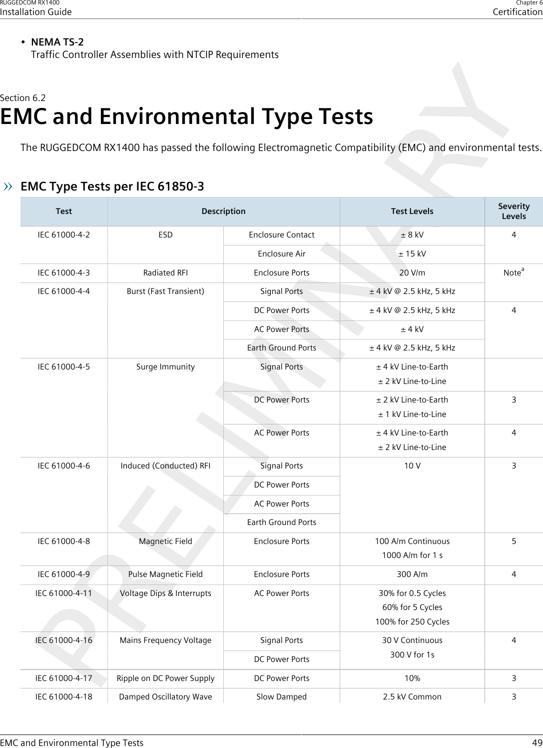 RUGGEDCOM RX1400Installation GuideChapter 6CertificationEMC and Environmental Type Tests 49•NEMA TS-2Traffic Controller Assemblies with NTCIP RequirementsSection6.2EMC and Environmental Type TestsThe RUGGEDCOM RX1400 has passed the following Electromagnetic Compatibility (EMC) and environmental tests.EMC Type Tests per IEC 61850-3Test Description Test Levels SeverityLevelsEnclosure Contact ± 8 kVIEC 61000-4-2 ESDEnclosure Air ± 15 kV4IEC 61000-4-3 Radiated RFI Enclosure Ports 20 V/mSignal Ports ± 4 kV @ 2.5 kHz, 5 kHzNoteaDC Power Ports ± 4 kV @ 2.5 kHz, 5 kHzAC Power Ports ± 4 kVIEC 61000-4-4 Burst (Fast Transient)Earth Ground Ports ± 4 kV @ 2.5 kHz, 5 kHz4Signal Ports ± 4 kV Line-to-Earth± 2 kV Line-to-LineDC Power Ports ± 2 kV Line-to-Earth± 1 kV Line-to-Line3IEC 61000-4-5 Surge ImmunityAC Power Ports ± 4 kV Line-to-Earth± 2 kV Line-to-Line4Signal PortsDC Power PortsAC Power PortsIEC 61000-4-6 Induced (Conducted) RFIEarth Ground Ports10 V 3IEC 61000-4-8 Magnetic Field Enclosure Ports 100 A/m Continuous1000 A/m for 1 s5IEC 61000-4-9 Pulse Magnetic Field Enclosure Ports 300 A/m 4IEC 61000-4-11 Voltage Dips &amp; Interrupts AC Power Ports 30% for 0.5 Cycles60% for 5 Cycles100% for 250 CyclesSignal PortsIEC 61000-4-16 Mains Frequency VoltageDC Power Ports30 V Continuous300 V for 1s4IEC 61000-4-17 Ripple on DC Power Supply DC Power Ports 10% 3IEC 61000-4-18 Damped Oscillatory Wave Slow Damped 2.5 kV Common 3