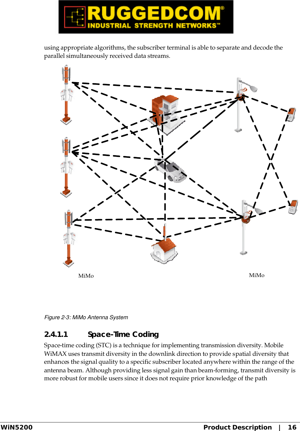  WiN5200 Product Description   |   16 using appropriate algorithms, the subscriber terminal is able to separate and decode the parallel simultaneously received data streams.   Figure 2-3: MiMo Antenna System 2.4.1.1 Space-Time Coding Space-time coding (STC) is a technique for implementing transmission diversity. Mobile WiMAX uses transmit diversity in the downlink direction to provide spatial diversity that enhances the signal quality to a specific subscriber located anywhere within the range of the antenna beam. Although providing less signal gain than beam-forming, transmit diversity is more robust for mobile users since it does not require prior knowledge of the path MiMo MiMo 