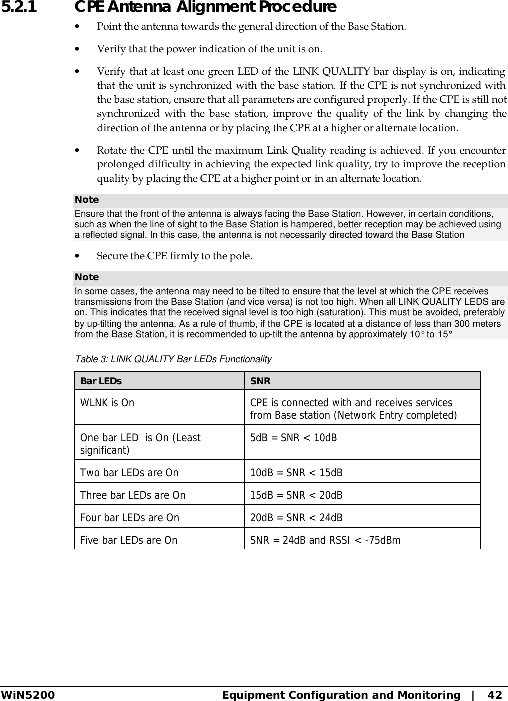  WiN5200 Equipment Configuration and Monitoring   |   42 5.2.1  CPE Antenna Alignment Procedure • Point the antenna towards the general direction of the Base Station. • Verify that the power indication of the unit is on. • Verify that at least one green LED of the LINK QUALITY bar display is on, indicating that the unit is synchronized with the base station. If the CPE is not synchronized with the base station, ensure that all parameters are configured properly. If the CPE is still not synchronized with the base station, improve the quality of the link by changing the direction of the antenna or by placing the CPE at a higher or alternate location. • Rotate the CPE until the maximum Link Quality reading is achieved. If you encounter prolonged difficulty in achieving the expected link quality, try to improve the reception quality by placing the CPE at a higher point or in an alternate location. Note Ensure that the front of the antenna is always facing the Base Station. However, in certain conditions, such as when the line of sight to the Base Station is hampered, better reception may be achieved using a reflected signal. In this case, the antenna is not necessarily directed toward the Base Station • Secure the CPE firmly to the pole. Note In some cases, the antenna may need to be tilted to ensure that the level at which the CPE receives transmissions from the Base Station (and vice versa) is not too high. When all LINK QUALITY LEDS are on. This indicates that the received signal level is too high (saturation). This must be avoided, preferably by up-tilting the antenna. As a rule of thumb, if the CPE is located at a distance of less than 300 meters from the Base Station, it is recommended to up-tilt the antenna by approximately 10° to 15° Table 3: LINK QUALITY Bar LEDs Functionality Bar LEDs SNR WLNK is On CPE is connected with and receives services from Base station (Network Entry completed) One bar LED  is On (Least significant) 5dB = SNR &lt; 10dB Two bar LEDs are On 10dB = SNR &lt; 15dB Three bar LEDs are On 15dB = SNR &lt; 20dB Four bar LEDs are On 20dB = SNR &lt; 24dB Five bar LEDs are On SNR = 24dB and RSSI &lt; -75dBm 