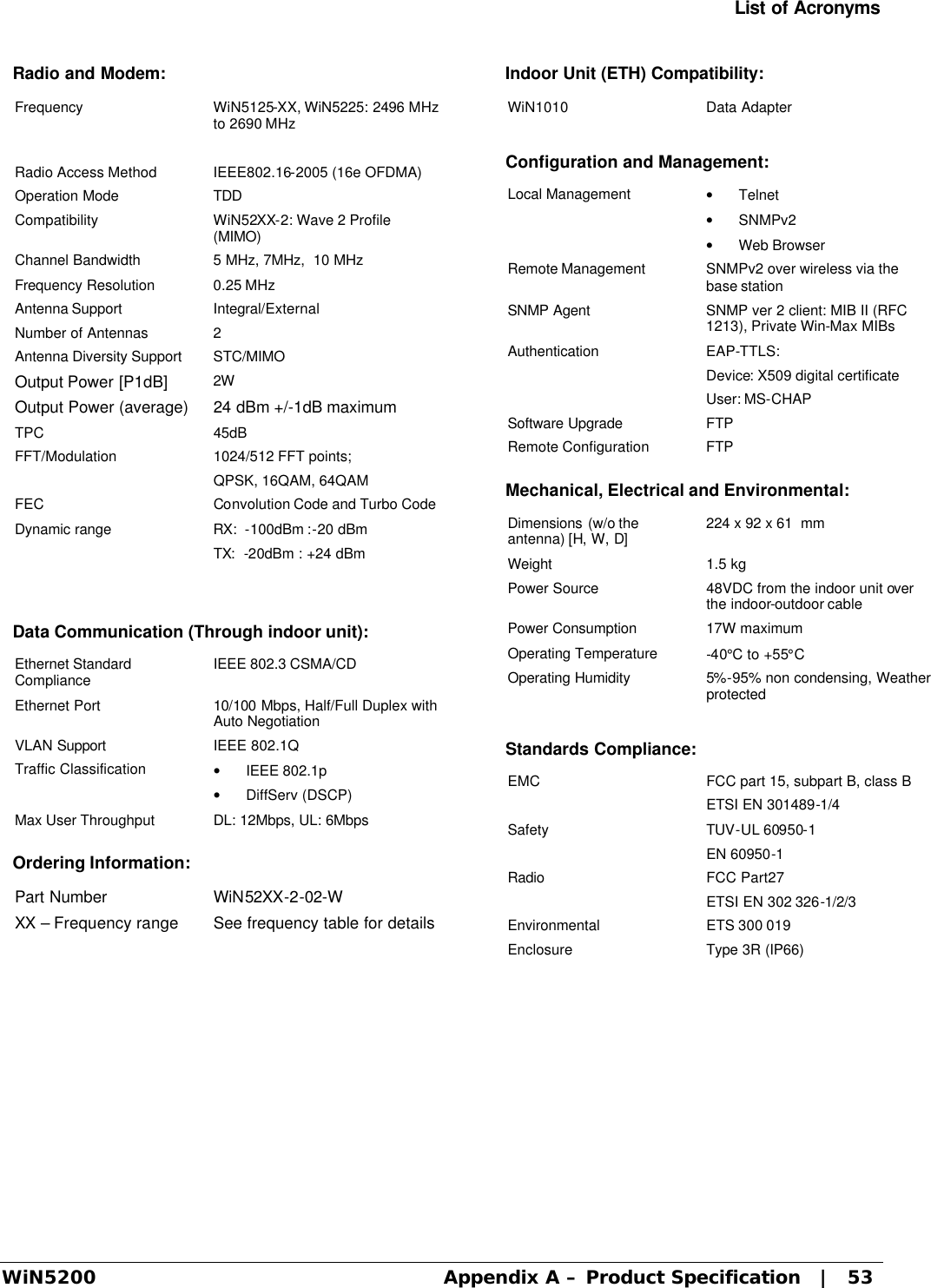 List of Acronyms WiN5200 Appendix A – Product Specification   |   53 Radio and Modem: Frequency WiN5125-XX, WiN5225: 2496 MHz to 2690 MHz  Radio Access Method IEEE802.16-2005 (16e OFDMA) Operation Mode TDD Compatibility WiN52XX-2: Wave 2 Profile (MIMO) Channel Bandwidth 5 MHz, 7MHz,  10 MHz Frequency Resolution 0.25 MHz Antenna Support Integral/External Number of Antennas 2 Antenna Diversity Support STC/MIMO Output Power [P1dB] 2W Output Power (average) 24 dBm +/-1dB maximum TPC 45dB FFT/Modulation 1024/512 FFT points;  QPSK, 16QAM, 64QAM FEC Convolution Code and Turbo Code Dynamic range RX:  -100dBm :-20 dBm TX:  -20dBm : +24 dBm   Data Communication (Through indoor unit): Ethernet Standard Compliance  IEEE 802.3 CSMA/CD Ethernet Port 10/100 Mbps, Half/Full Duplex with Auto Negotiation VLAN Support IEEE 802.1Q Traffic Classification • IEEE 802.1p  • DiffServ (DSCP) Max User Throughput DL: 12Mbps, UL: 6Mbps  Ordering Information: Part Number WiN52XX-2-02-W XX – Frequency range See frequency table for details Indoor Unit (ETH) Compatibility: WiN1010 Data Adapter  Configuration and Management: Local Management  • Telnet  • SNMPv2 • Web Browser  Remote Management SNMPv2 over wireless via the base station SNMP Agent SNMP ver 2 client: MIB II (RFC 1213), Private Win-Max MIBs Authentication EAP-TTLS: Device: X509 digital certificate User: MS-CHAP Software Upgrade FTP Remote Configuration  FTP   Mechanical, Electrical and Environmental: Dimensions (w/o the antenna) [H, W, D] 224 x 92 x 61  mm Weight 1.5 kg Power Source 48VDC from the indoor unit over the indoor-outdoor cable Power Consumption 17W maximum Operating Temperature -40°C to +55°C  Operating Humidity 5%-95% non condensing, Weather protected  Standards Compliance: EMC FCC part 15, subpart B, class B ETSI EN 301489-1/4 Safety TUV-UL 60950-1 EN 60950-1 Radio FCC Part27 ETSI EN 302 326-1/2/3 Environmental Enclosure ETS 300 019 Type 3R (IP66)       