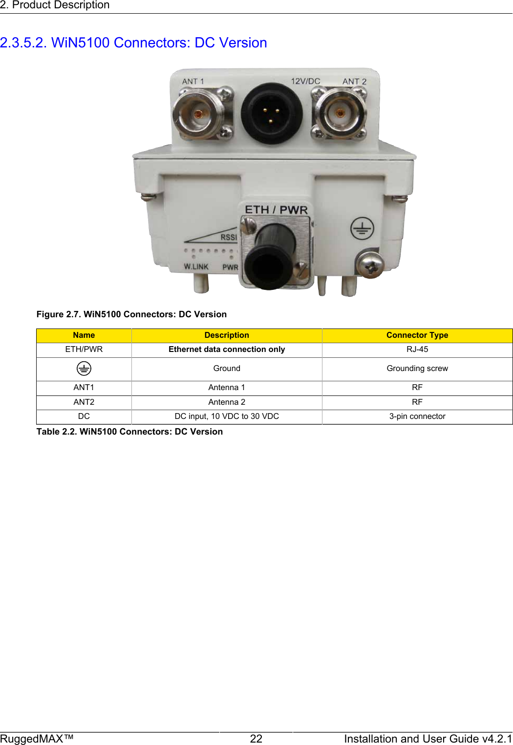 2. Product DescriptionRuggedMAX™ 22 Installation and User Guide v4.2.12.3.5.2. WiN5100 Connectors: DC VersionFigure 2.7. WiN5100 Connectors: DC VersionName Description Connector TypeETH/PWR Ethernet data connection only RJ-45Ground Grounding screwANT1 Antenna 1 RFANT2 Antenna 2 RFDC DC input, 10 VDC to 30 VDC 3-pin connectorTable 2.2. WiN5100 Connectors: DC Version