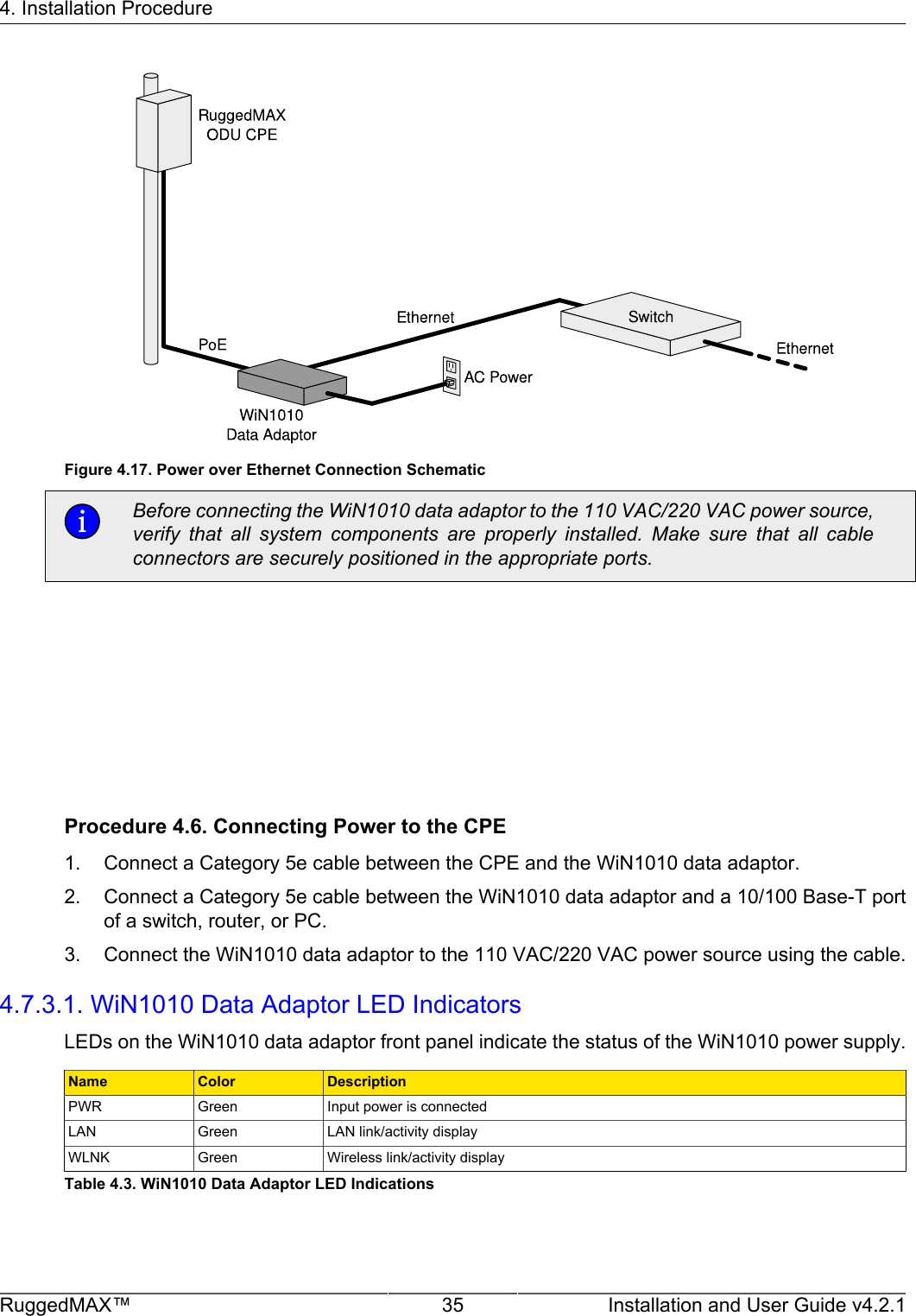 4. Installation ProcedureRuggedMAX™ 35 Installation and User Guide v4.2.1Figure 4.17. Power over Ethernet Connection SchematicBefore connecting the WiN1010 data adaptor to the 110 VAC/220 VAC power source,verify  that  all  system  components  are  properly  installed.  Make  sure  that  all  cableconnectors are securely positioned in the appropriate ports.Procedure 4.6. Connecting Power to the CPE1. Connect a Category 5e cable between the CPE and the WiN1010 data adaptor.2. Connect a Category 5e cable between the WiN1010 data adaptor and a 10/100 Base-T portof a switch, router, or PC.3. Connect the WiN1010 data adaptor to the 110 VAC/220 VAC power source using the cable.4.7.3.1. WiN1010 Data Adaptor LED IndicatorsLEDs on the WiN1010 data adaptor front panel indicate the status of the WiN1010 power supply.Name Color DescriptionPWR Green Input power is connectedLAN Green LAN link/activity displayWLNK Green Wireless link/activity displayTable 4.3. WiN1010 Data Adaptor LED Indications