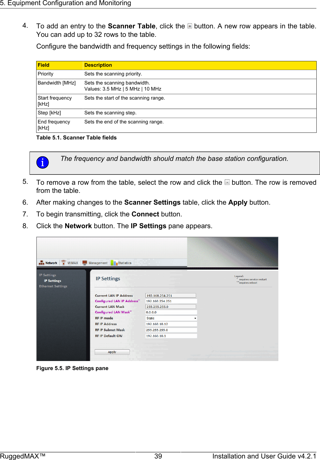 5. Equipment Configuration and MonitoringRuggedMAX™ 39 Installation and User Guide v4.2.14. To add an entry to the Scanner Table, click the   button. A new row appears in the table.You can add up to 32 rows to the table.Configure the bandwidth and frequency settings in the following fields:Field DescriptionPriority Sets the scanning priority.Bandwidth [MHz] Sets the scanning bandwidth.Values: 3.5 MHz | 5 MHz | 10 MHzStart frequency[kHz]Sets the start of the scanning range.Step [kHz] Sets the scanning step.End frequency[kHz]Sets the end of the scanning range.Table 5.1. Scanner Table fieldsThe frequency and bandwidth should match the base station configuration.5. To remove a row from the table, select the row and click the   button. The row is removedfrom the table.6. After making changes to the Scanner Settings table, click the Apply button.7. To begin transmitting, click the Connect button.8. Click the Network button. The IP Settings pane appears.Figure 5.5. IP Settings pane