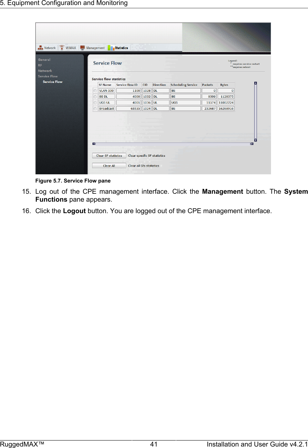 5. Equipment Configuration and MonitoringRuggedMAX™ 41 Installation and User Guide v4.2.1Figure 5.7. Service Flow pane15. Log  out  of  the  CPE  management  interface.  Click  the  Management  button.  The  SystemFunctions pane appears.16. Click the Logout button. You are logged out of the CPE management interface.