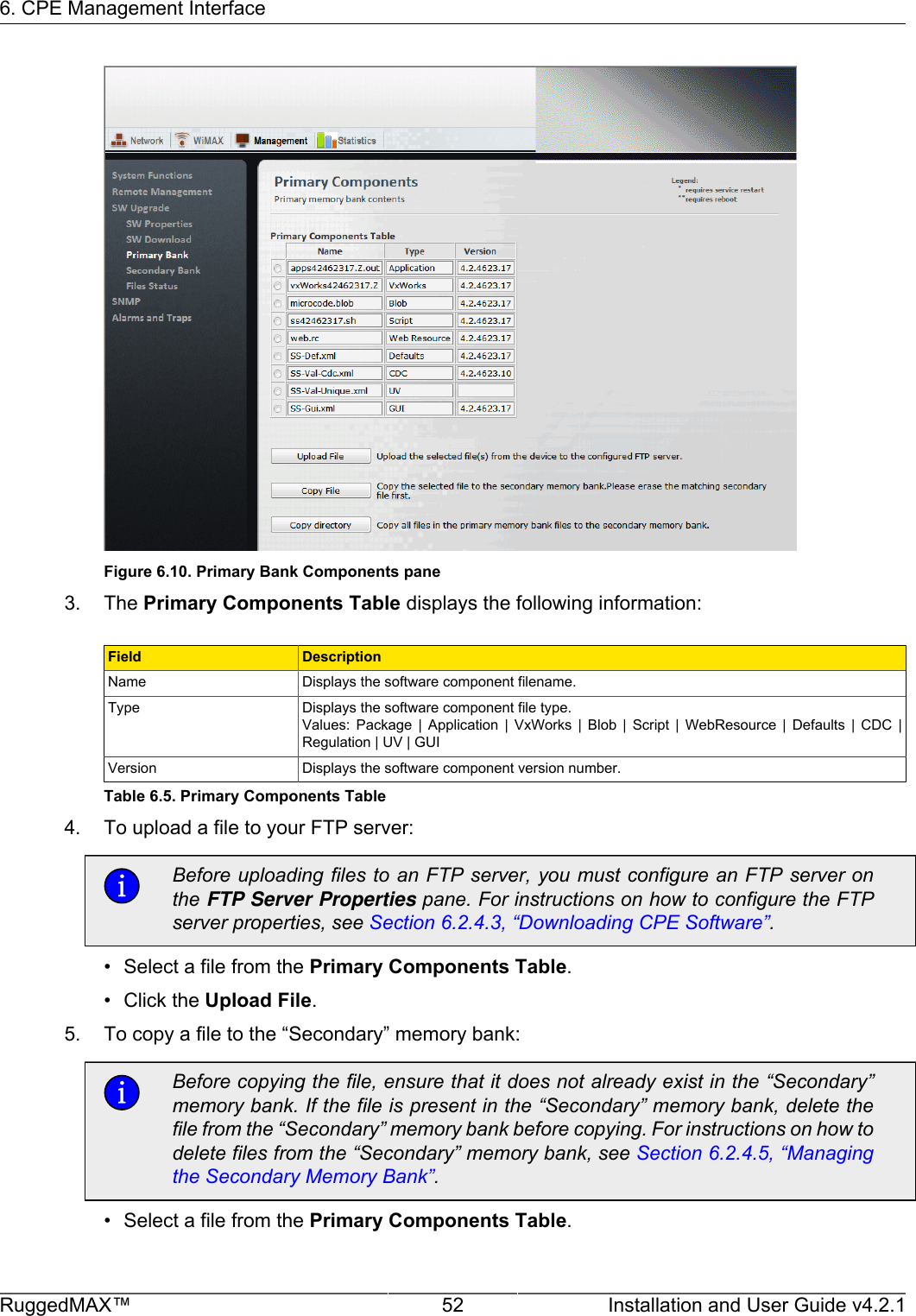 6. CPE Management InterfaceRuggedMAX™ 52 Installation and User Guide v4.2.1Figure 6.10. Primary Bank Components pane3. The Primary Components Table displays the following information:Field DescriptionName Displays the software component filename.Type Displays the software component file type.Values:  Package  |  Application  |  VxWorks  |  Blob  |  Script  |  WebResource  |  Defaults  |  CDC  |Regulation | UV | GUIVersion Displays the software component version number.Table 6.5. Primary Components Table4. To upload a file to your FTP server:Before uploading files to an FTP server, you must configure an FTP server onthe FTP Server Properties pane. For instructions on how to configure the FTPserver properties, see Section 6.2.4.3, “Downloading CPE Software”.• Select a file from the Primary Components Table.• Click the Upload File.5. To copy a file to the “Secondary” memory bank:Before copying the file, ensure that it does not already exist in the “Secondary”memory bank. If the file is present in the “Secondary” memory bank, delete thefile from the “Secondary” memory bank before copying. For instructions on how todelete files from the “Secondary” memory bank, see Section 6.2.4.5, “Managingthe Secondary Memory Bank”.• Select a file from the Primary Components Table.