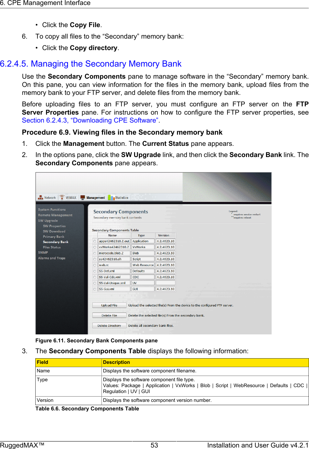 6. CPE Management InterfaceRuggedMAX™ 53 Installation and User Guide v4.2.1• Click the Copy File.6. To copy all files to the “Secondary” memory bank:• Click the Copy directory.6.2.4.5. Managing the Secondary Memory BankUse the Secondary Components pane to manage software in the “Secondary” memory bank.On this pane, you can view information for the files in the memory bank, upload files from thememory bank to your FTP server, and delete files from the memory bank.Before  uploading  files  to  an  FTP  server,  you  must  configure  an  FTP  server  on  the  FTPServer Properties  pane.  For  instructions  on  how  to  configure  the  FTP  server  properties,  seeSection 6.2.4.3, “Downloading CPE Software”.Procedure 6.9. Viewing files in the Secondary memory bank1. Click the Management button. The Current Status pane appears.2. In the options pane, click the SW Upgrade link, and then click the Secondary Bank link. TheSecondary Components pane appears.Figure 6.11. Secondary Bank Components pane3. The Secondary Components Table displays the following information:Field DescriptionName Displays the software component filename.Type Displays the software component file type.Values:  Package  |  Application  |  VxWorks  |  Blob  |  Script  |  WebResource  |  Defaults  |  CDC  |Regulation | UV | GUIVersion Displays the software component version number.Table 6.6. Secondary Components Table