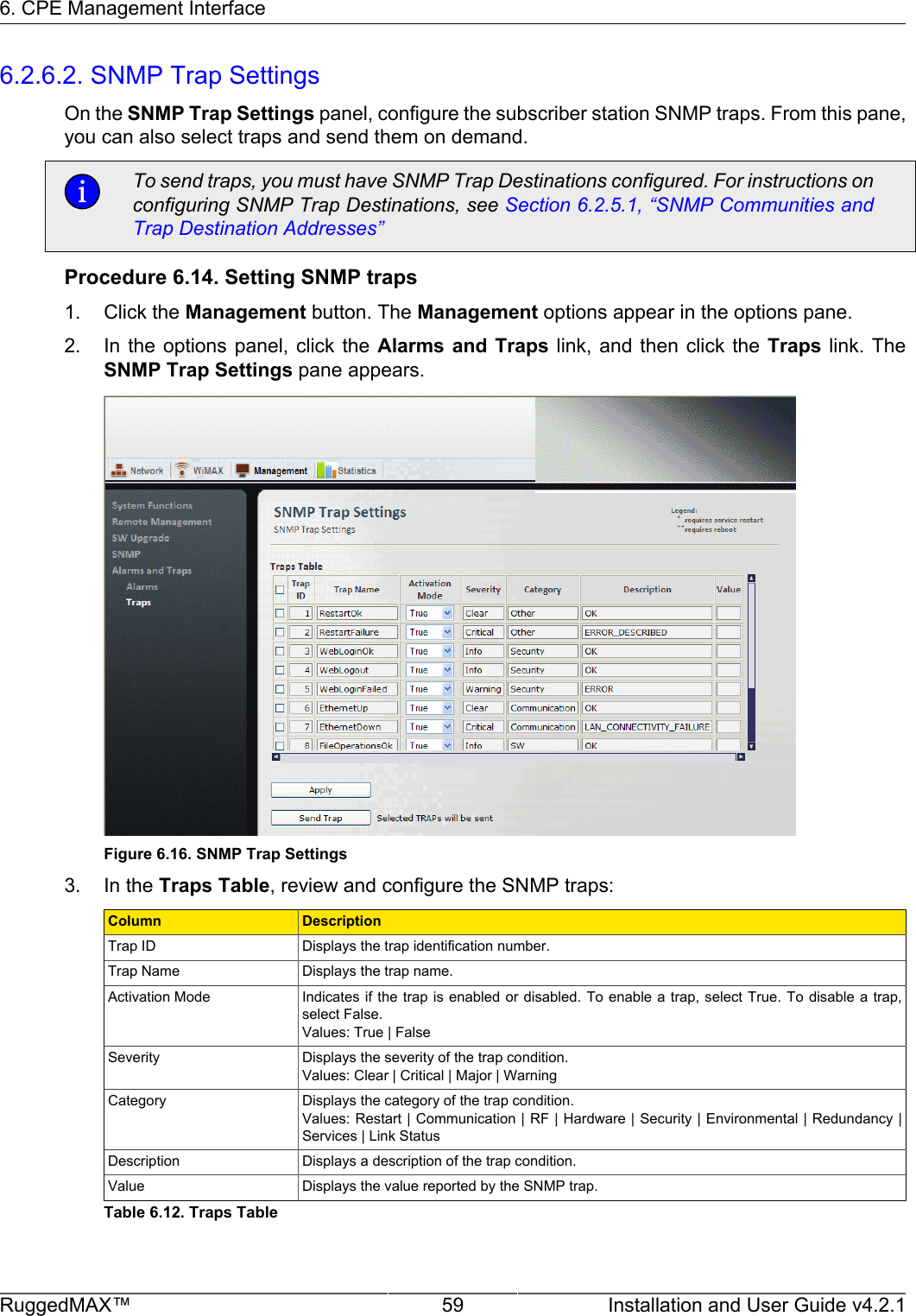 6. CPE Management InterfaceRuggedMAX™ 59 Installation and User Guide v4.2.16.2.6.2. SNMP Trap SettingsOn the SNMP Trap Settings panel, configure the subscriber station SNMP traps. From this pane,you can also select traps and send them on demand.To send traps, you must have SNMP Trap Destinations configured. For instructions onconfiguring SNMP Trap Destinations, see Section 6.2.5.1, “SNMP Communities andTrap Destination Addresses”Procedure 6.14. Setting SNMP traps1. Click the Management button. The Management options appear in the options pane.2. In the  options panel,  click the  Alarms  and Traps  link, and  then click  the  Traps link.  TheSNMP Trap Settings pane appears.Figure 6.16. SNMP Trap Settings3. In the Traps Table, review and configure the SNMP traps:Column DescriptionTrap ID Displays the trap identification number.Trap Name Displays the trap name.Activation Mode Indicates if the trap  is  enabled or disabled. To enable  a  trap, select True. To disable a  trap,select False.Values: True | FalseSeverity Displays the severity of the trap condition.Values: Clear | Critical | Major | WarningCategory Displays the category of the trap condition.Values: Restart | Communication | RF | Hardware | Security | Environmental | Redundancy |Services | Link StatusDescription Displays a description of the trap condition.Value Displays the value reported by the SNMP trap.Table 6.12. Traps Table