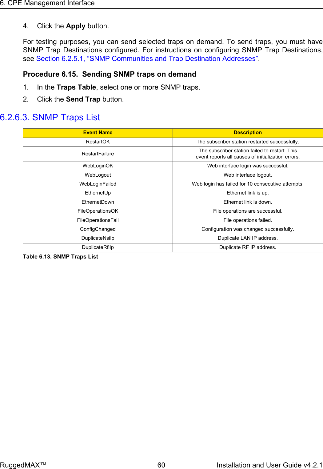 6. CPE Management InterfaceRuggedMAX™ 60 Installation and User Guide v4.2.14. Click the Apply button.For testing purposes, you can send selected traps on demand. To send traps, you must haveSNMP Trap  Destinations configured.  For instructions  on  configuring  SNMP  Trap Destinations,see Section 6.2.5.1, “SNMP Communities and Trap Destination Addresses”.Procedure 6.15.  Sending SNMP traps on demand1. In the Traps Table, select one or more SNMP traps.2. Click the Send Trap button.6.2.6.3. SNMP Traps ListEvent Name DescriptionRestartOK The subscriber station restarted successfully.RestartFailure The subscriber station failed to restart. Thisevent reports all causes of initialization errors.WebLoginOK Web interface login was successful.WebLogout Web interface logout.WebLoginFailed Web login has failed for 10 consecutive attempts.EthernetUp Ethernet link is up.EthernetDown Ethernet link is down.FileOperationsOK File operations are successful.FileOperationsFail File operations failed.ConfigChanged Configuration was changed successfully.DuplicateNsiIp Duplicate LAN IP address.DuplicateRfiIp Duplicate RF IP address.Table 6.13. SNMP Traps List