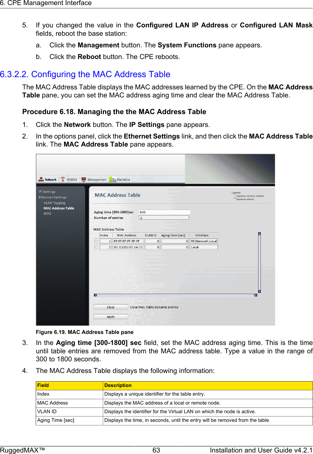 6. CPE Management InterfaceRuggedMAX™ 63 Installation and User Guide v4.2.15. If you  changed  the  value  in  the  Configured  LAN IP  Address  or  Configured LAN  Maskfields, reboot the base station:a. Click the Management button. The System Functions pane appears.b. Click the Reboot button. The CPE reboots.6.3.2.2. Configuring the MAC Address TableThe MAC Address Table displays the MAC addresses learned by the CPE. On the MAC AddressTable pane, you can set the MAC address aging time and clear the MAC Address Table.Procedure 6.18. Managing the the MAC Address Table1. Click the Network button. The IP Settings pane appears.2. In the options panel, click the Ethernet Settings link, and then click the MAC Address Tablelink. The MAC Address Table pane appears.Figure 6.19. MAC Address Table pane3. In the Aging time [300-1800] sec field, set the MAC address aging time. This is the timeuntil table entries are removed from the MAC address table. Type a value in the range of300 to 1800 seconds.4. The MAC Address Table displays the following information:Field DescriptionIndex Displays a unique identifier for the table entry.MAC Address Displays the MAC address of a local or remote node.VLAN ID Displays the identifier for the Virtual LAN on which the node is active.Aging Time [sec] Displays the time, in seconds, until the entry will be removed from the table.