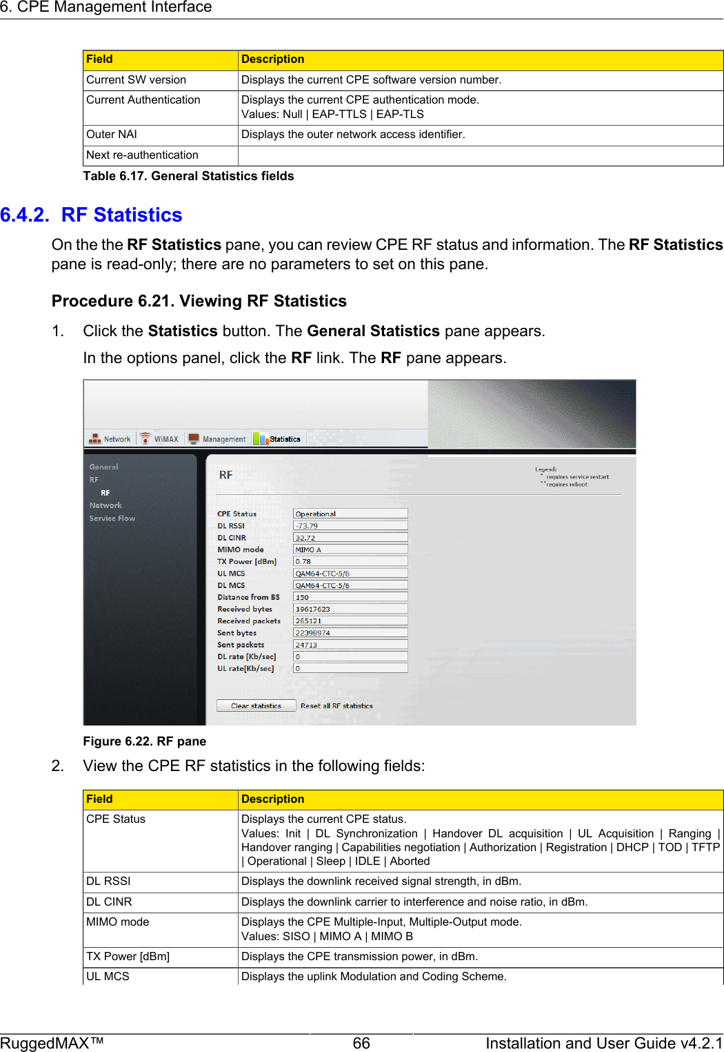 6. CPE Management InterfaceRuggedMAX™ 66 Installation and User Guide v4.2.1Field DescriptionCurrent SW version Displays the current CPE software version number.Current Authentication Displays the current CPE authentication mode.Values: Null | EAP-TTLS | EAP-TLSOuter NAI Displays the outer network access identifier.Next re-authenticationTable 6.17. General Statistics fields6.4.2.  RF StatisticsOn the the RF Statistics pane, you can review CPE RF status and information. The RF Statisticspane is read-only; there are no parameters to set on this pane.Procedure 6.21. Viewing RF Statistics1. Click the Statistics button. The General Statistics pane appears.In the options panel, click the RF link. The RF pane appears.Figure 6.22. RF pane2. View the CPE RF statistics in the following fields:Field DescriptionCPE Status Displays the current CPE status.Values:  Init  |  DL  Synchronization  |  Handover  DL  acquisition  |  UL  Acquisition  |  Ranging  |Handover ranging | Capabilities negotiation | Authorization | Registration | DHCP | TOD | TFTP| Operational | Sleep | IDLE | AbortedDL RSSI Displays the downlink received signal strength, in dBm.DL CINR Displays the downlink carrier to interference and noise ratio, in dBm.MIMO mode Displays the CPE Multiple-Input, Multiple-Output mode.Values: SISO | MIMO A | MIMO BTX Power [dBm] Displays the CPE transmission power, in dBm.UL MCS Displays the uplink Modulation and Coding Scheme.