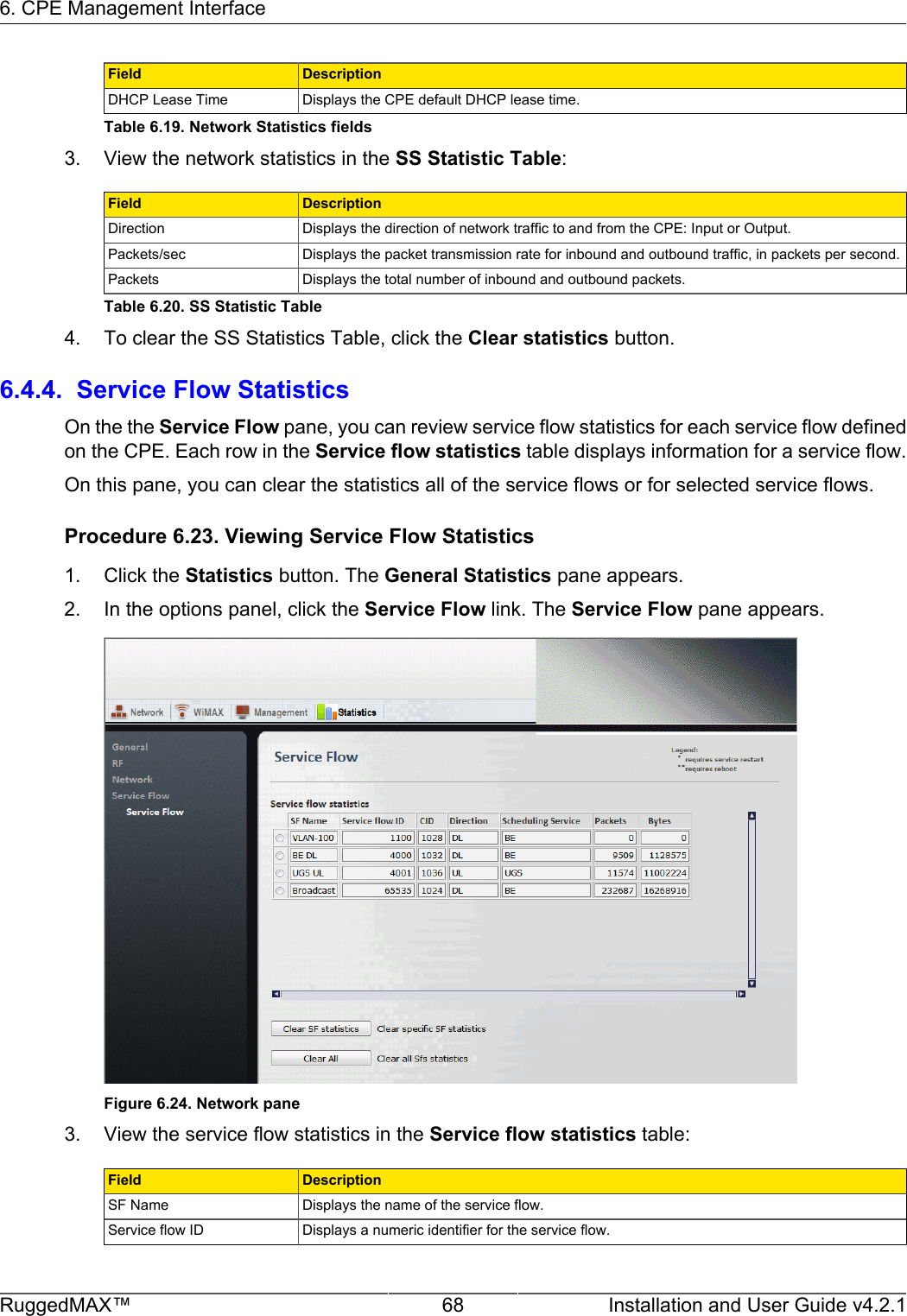 6. CPE Management InterfaceRuggedMAX™ 68 Installation and User Guide v4.2.1Field DescriptionDHCP Lease Time Displays the CPE default DHCP lease time.Table 6.19. Network Statistics fields3. View the network statistics in the SS Statistic Table:Field DescriptionDirection Displays the direction of network traffic to and from the CPE: Input or Output.Packets/sec Displays the packet transmission rate for inbound and outbound traffic, in packets per second.Packets Displays the total number of inbound and outbound packets.Table 6.20. SS Statistic Table4. To clear the SS Statistics Table, click the Clear statistics button.6.4.4.  Service Flow StatisticsOn the the Service Flow pane, you can review service flow statistics for each service flow definedon the CPE. Each row in the Service flow statistics table displays information for a service flow.On this pane, you can clear the statistics all of the service flows or for selected service flows.Procedure 6.23. Viewing Service Flow Statistics1. Click the Statistics button. The General Statistics pane appears.2. In the options panel, click the Service Flow link. The Service Flow pane appears.Figure 6.24. Network pane3. View the service flow statistics in the Service flow statistics table:Field DescriptionSF Name Displays the name of the service flow.Service flow ID Displays a numeric identifier for the service flow.