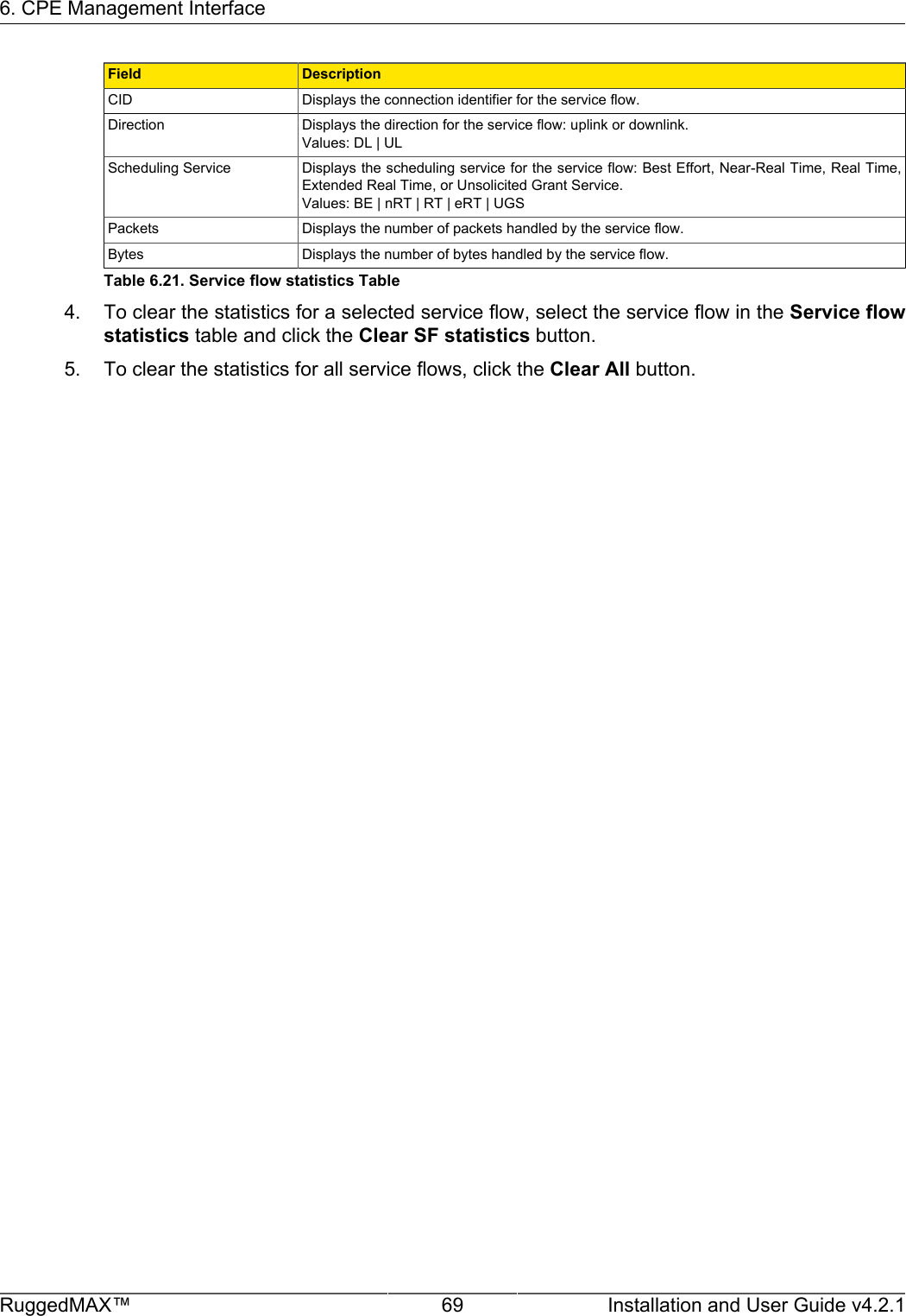 6. CPE Management InterfaceRuggedMAX™ 69 Installation and User Guide v4.2.1Field DescriptionCID Displays the connection identifier for the service flow.Direction Displays the direction for the service flow: uplink or downlink.Values: DL | ULScheduling Service Displays the scheduling service for the service flow: Best Effort, Near-Real Time, Real Time,Extended Real Time, or Unsolicited Grant Service.Values: BE | nRT | RT | eRT | UGSPackets Displays the number of packets handled by the service flow.Bytes Displays the number of bytes handled by the service flow.Table 6.21. Service flow statistics Table4. To clear the statistics for a selected service flow, select the service flow in the Service flowstatistics table and click the Clear SF statistics button.5. To clear the statistics for all service flows, click the Clear All button.