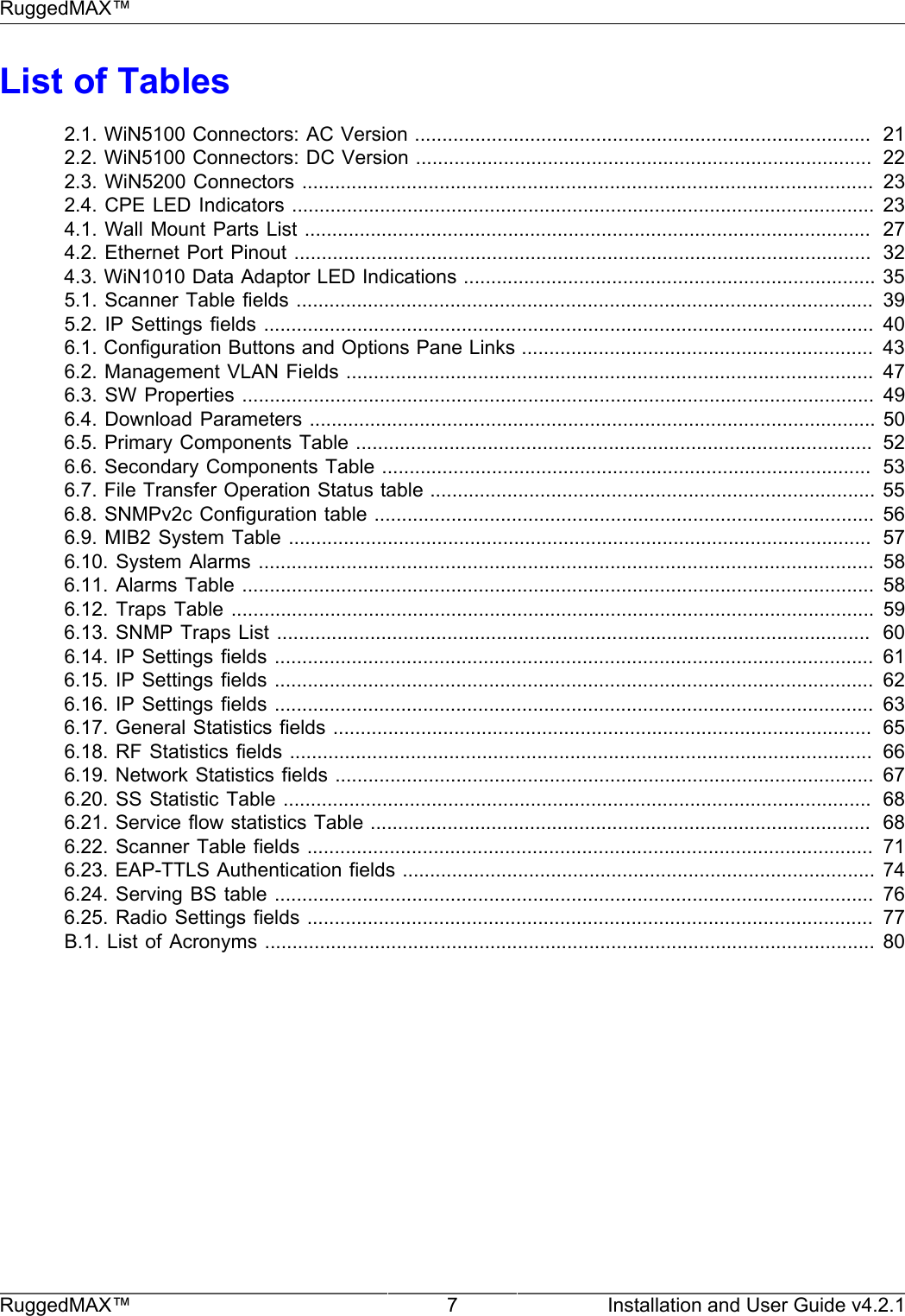 RuggedMAX™RuggedMAX™ 7 Installation and User Guide v4.2.1List of Tables2.1. WiN5100 Connectors: AC Version ...................................................................................  212.2. WiN5100 Connectors: DC Version ...................................................................................  222.3. WiN5200 Connectors ........................................................................................................  232.4. CPE LED Indicators .......................................................................................................... 234.1. Wall Mount Parts List .......................................................................................................  274.2. Ethernet Port Pinout .........................................................................................................   324.3. WiN1010 Data Adaptor LED Indications ........................................................................... 355.1. Scanner Table fields .........................................................................................................  395.2. IP Settings  fields ............................................................................................................... 406.1. Configuration Buttons and Options Pane Links ................................................................  436.2. Management VLAN Fields ................................................................................................  476.3. SW  Properties ...................................................................................................................  496.4. Download Parameters ....................................................................................................... 506.5. Primary Components Table ..............................................................................................  526.6. Secondary Components Table .........................................................................................  536.7. File Transfer Operation Status table ................................................................................. 556.8. SNMPv2c Configuration table ........................................................................................... 566.9. MIB2 System Table ..........................................................................................................   576.10. System  Alarms  ................................................................................................................  586.11. Alarms  Table ...................................................................................................................  586.12. Traps  Table .....................................................................................................................  596.13. SNMP Traps List ............................................................................................................  606.14. IP Settings  fields .............................................................................................................  616.15. IP Settings  fields .............................................................................................................  626.16. IP Settings  fields .............................................................................................................  636.17. General Statistics fields ..................................................................................................  656.18. RF Statistics fields ..........................................................................................................  666.19. Network Statistics fields ..................................................................................................  676.20. SS Statistic Table ...........................................................................................................   686.21. Service flow statistics Table ...........................................................................................  686.22. Scanner Table fields .......................................................................................................  716.23. EAP-TTLS Authentication fields ...................................................................................... 746.24. Serving BS  table .............................................................................................................  766.25. Radio Settings fields .......................................................................................................  77B.1. List of  Acronyms ...............................................................................................................  80