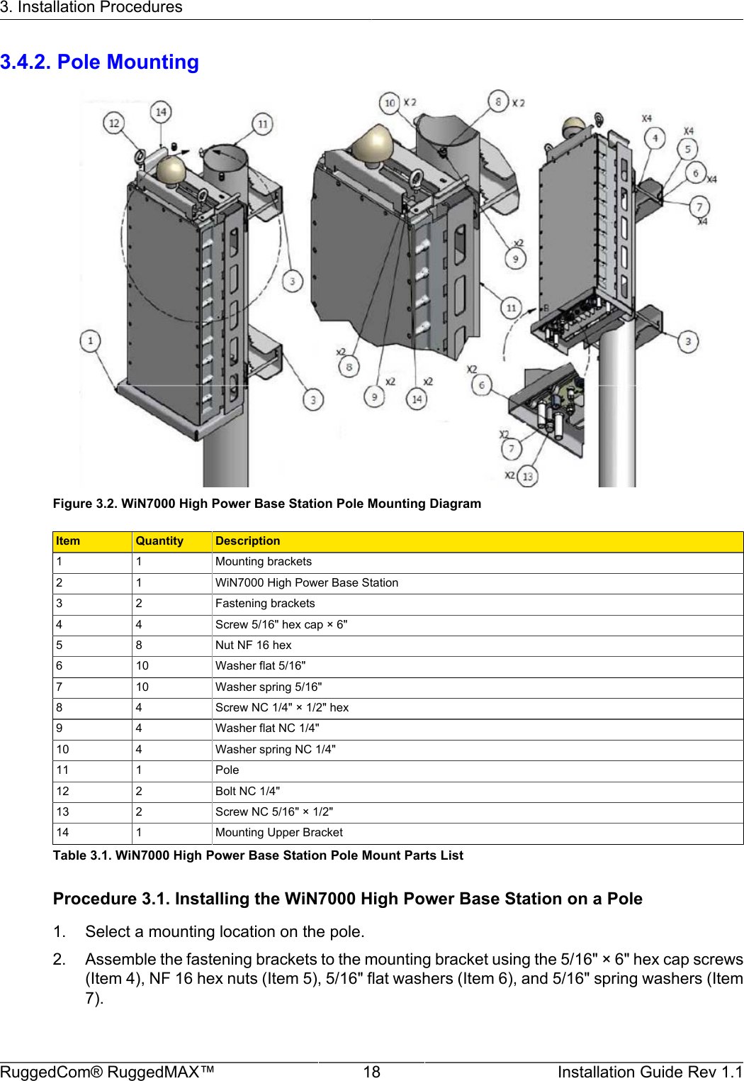 3. Installation ProceduresRuggedCom® RuggedMAX™ 18 Installation Guide Rev 1.13.4.2. Pole MountingFigure 3.2. WiN7000 High Power Base Station Pole Mounting DiagramItem Quantity Description1 1 Mounting brackets2 1 WiN7000 High Power Base Station3 2 Fastening brackets4 4 Screw 5/16&quot; hex cap × 6&quot;5 8 Nut NF 16 hex6 10 Washer flat 5/16&quot;7 10 Washer spring 5/16&quot;8 4 Screw NC 1/4&quot; × 1/2&quot; hex9 4 Washer flat NC 1/4&quot;10 4 Washer spring NC 1/4&quot;11 1 Pole12 2 Bolt NC 1/4&quot;13 2 Screw NC 5/16&quot; × 1/2&quot;14 1 Mounting Upper BracketTable 3.1. WiN7000 High Power Base Station Pole Mount Parts ListProcedure 3.1. Installing the WiN7000 High Power Base Station on a Pole1. Select a mounting location on the pole.2. Assemble the fastening brackets to the mounting bracket using the 5/16&quot; × 6&quot; hex cap screws(Item 4), NF 16 hex nuts (Item 5), 5/16&quot; flat washers (Item 6), and 5/16&quot; spring washers (Item7).