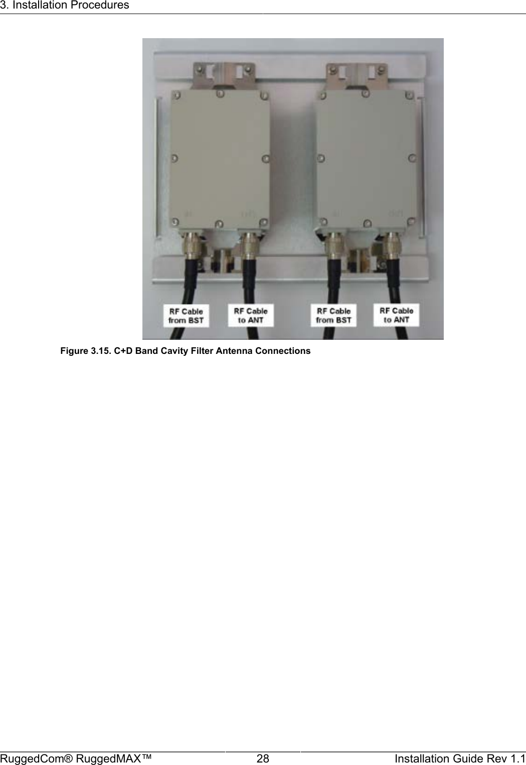 3. Installation ProceduresRuggedCom® RuggedMAX™ 28 Installation Guide Rev 1.1Figure 3.15. C+D Band Cavity Filter Antenna Connections