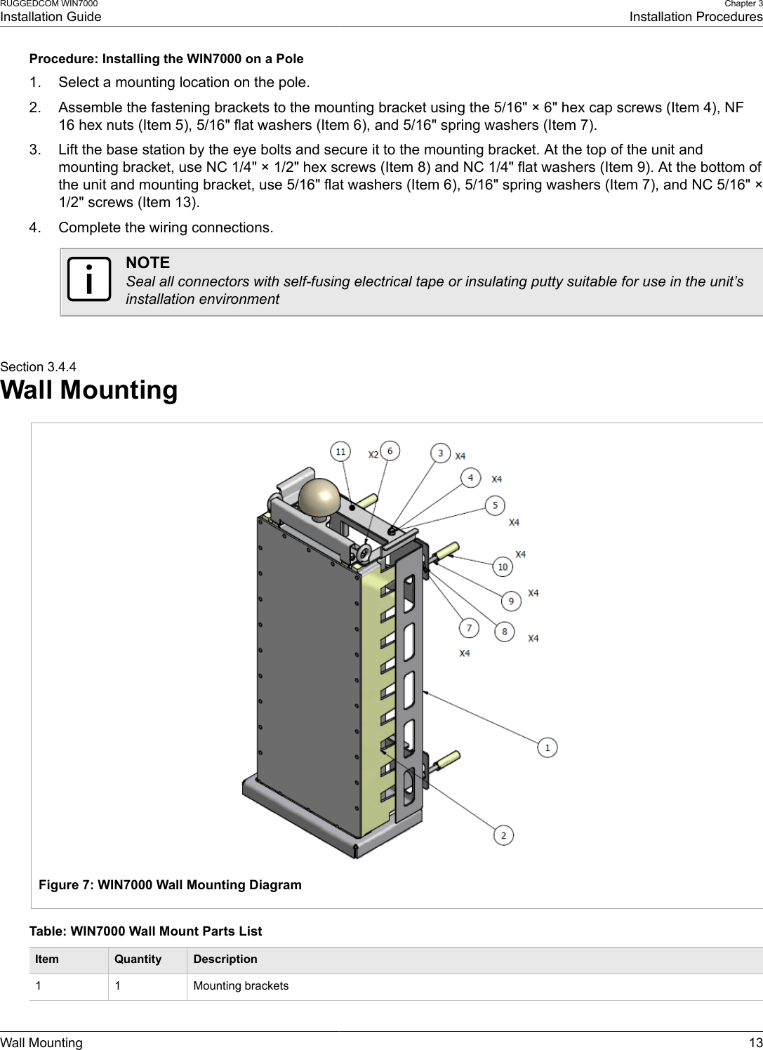 RUGGEDCOM WIN7000Installation GuideChapter 3Installation ProceduresWall Mounting 13Procedure: Installing the WIN7000 on a Pole1. Select a mounting location on the pole.2. Assemble the fastening brackets to the mounting bracket using the 5/16&quot; × 6&quot; hex cap screws (Item 4), NF16 hex nuts (Item 5), 5/16&quot; flat washers (Item 6), and 5/16&quot; spring washers (Item 7).3. Lift the base station by the eye bolts and secure it to the mounting bracket. At the top of the unit andmounting bracket, use NC 1/4&quot; × 1/2&quot; hex screws (Item 8) and NC 1/4&quot; flat washers (Item 9). At the bottom ofthe unit and mounting bracket, use 5/16&quot; flat washers (Item 6), 5/16&quot; spring washers (Item 7), and NC 5/16&quot; ×1/2&quot; screws (Item 13).4. Complete the wiring connections.NOTESeal all connectors with self-fusing electrical tape or insulating putty suitable for use in the unit’sinstallation environmentSection 3.4.4Wall MountingFigure 7: WIN7000 Wall Mounting DiagramTable: WIN7000 Wall Mount Parts ListItem Quantity Description1 1 Mounting brackets