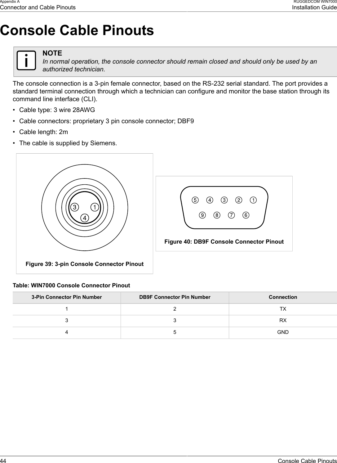 Appendix AConnector and Cable PinoutsRUGGEDCOM WIN7000Installation Guide44 Console Cable PinoutsConsole Cable PinoutsNOTEIn normal operation, the console connector should remain closed and should only be used by anauthorized technician.The console connection is a 3-pin female connector, based on the RS-232 serial standard. The port provides astandard terminal connection through which a technician can configure and monitor the base station through itscommand line interface (CLI).• Cable type: 3 wire 28AWG• Cable connectors: proprietary 3 pin console connector; DBF9• Cable length: 2m• The cable is supplied by Siemens.Figure 39: 3-pin Console Connector PinoutFigure 40: DB9F Console Connector PinoutTable: WIN7000 Console Connector Pinout3-Pin Connector Pin Number DB9F Connector Pin Number Connection1 2 TX3 3 RX4 5 GND