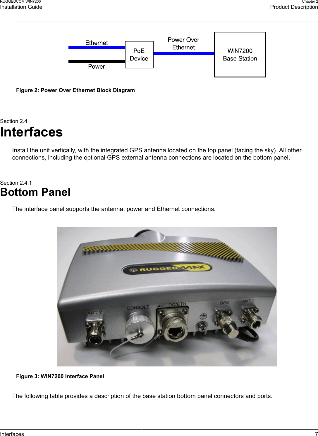 RUGGEDCOM WIN7200Installation GuideChapter 2Product DescriptionInterfaces 7Figure 2: Power Over Ethernet Block DiagramSection 2.4InterfacesInstall the unit vertically, with the integrated GPS antenna located on the top panel (facing the sky). All otherconnections, including the optional GPS external antenna connections are located on the bottom panel.Section 2.4.1Bottom PanelThe interface panel supports the antenna, power and Ethernet connections.Figure 3: WIN7200 Interface PanelThe following table provides a description of the base station bottom panel connectors and ports.