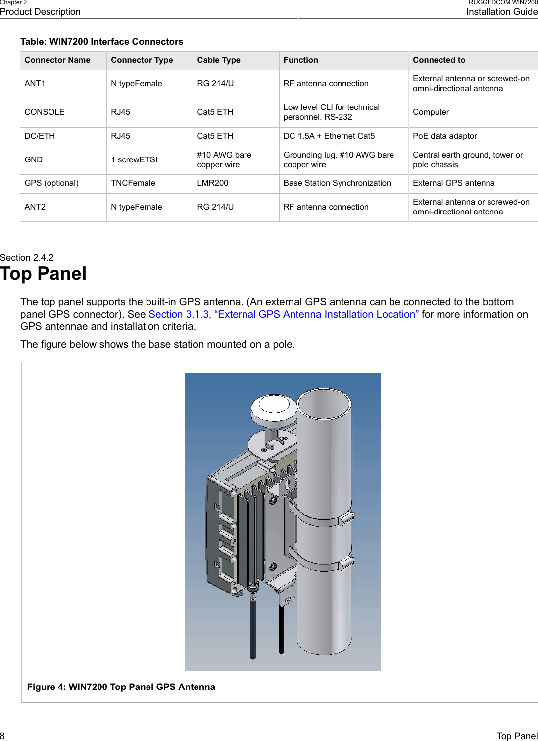 Chapter 2Product DescriptionRUGGEDCOM WIN7200Installation Guide8 Top PanelTable: WIN7200 Interface ConnectorsConnector Name Connector Type Cable Type Function Connected toANT1 N typeFemale RG 214/U RF antenna connection External antenna or screwed-onomni-directional antennaCONSOLE RJ45 Cat5 ETH Low level CLI for technicalpersonnel. RS-232 ComputerDC/ETH RJ45 Cat5 ETH DC 1.5A + Ethernet Cat5 PoE data adaptorGND 1 screwETSI #10 AWG barecopper wireGrounding lug. #10 AWG barecopper wireCentral earth ground, tower orpole chassisGPS (optional) TNCFemale LMR200 Base Station Synchronization External GPS antennaANT2 N typeFemale RG 214/U RF antenna connection External antenna or screwed-onomni-directional antennaSection 2.4.2Top PanelThe top panel supports the built-in GPS antenna. (An external GPS antenna can be connected to the bottompanel GPS connector). See Section 3.1.3, “External GPS Antenna Installation Location” for more information onGPS antennae and installation criteria.The figure below shows the base station mounted on a pole.Figure 4: WIN7200 Top Panel GPS Antenna