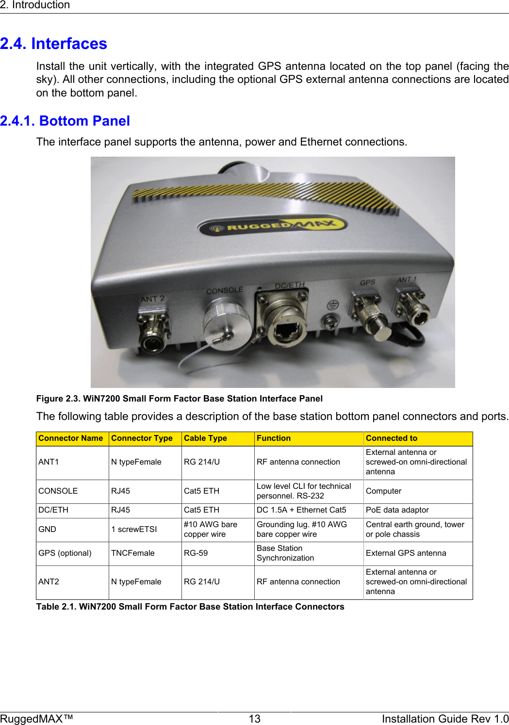 2. IntroductionRuggedMAX™ 13 Installation Guide Rev 1.02.4. InterfacesInstall the unit vertically, with the integrated GPS antenna located on the top panel (facing thesky). All other connections, including the optional GPS external antenna connections are locatedon the bottom panel.2.4.1. Bottom PanelThe interface panel supports the antenna, power and Ethernet connections.Figure 2.3. WiN7200 Small Form Factor Base Station Interface PanelThe following table provides a description of the base station bottom panel connectors and ports.Connector Name Connector Type Cable Type Function Connected toANT1 N typeFemale RG 214/U RF antenna connectionExternal antenna orscrewed-on omni-directionalantennaCONSOLE RJ45 Cat5 ETH Low level CLI for technicalpersonnel. RS-232 ComputerDC/ETH RJ45 Cat5 ETH DC 1.5A + Ethernet Cat5 PoE data adaptorGND 1 screwETSI #10 AWG barecopper wireGrounding lug. #10 AWGbare copper wireCentral earth ground, toweror pole chassisGPS (optional) TNCFemale RG-59 Base StationSynchronization External GPS antennaANT2 N typeFemale RG 214/U RF antenna connectionExternal antenna orscrewed-on omni-directionalantennaTable 2.1. WiN7200 Small Form Factor Base Station Interface Connectors