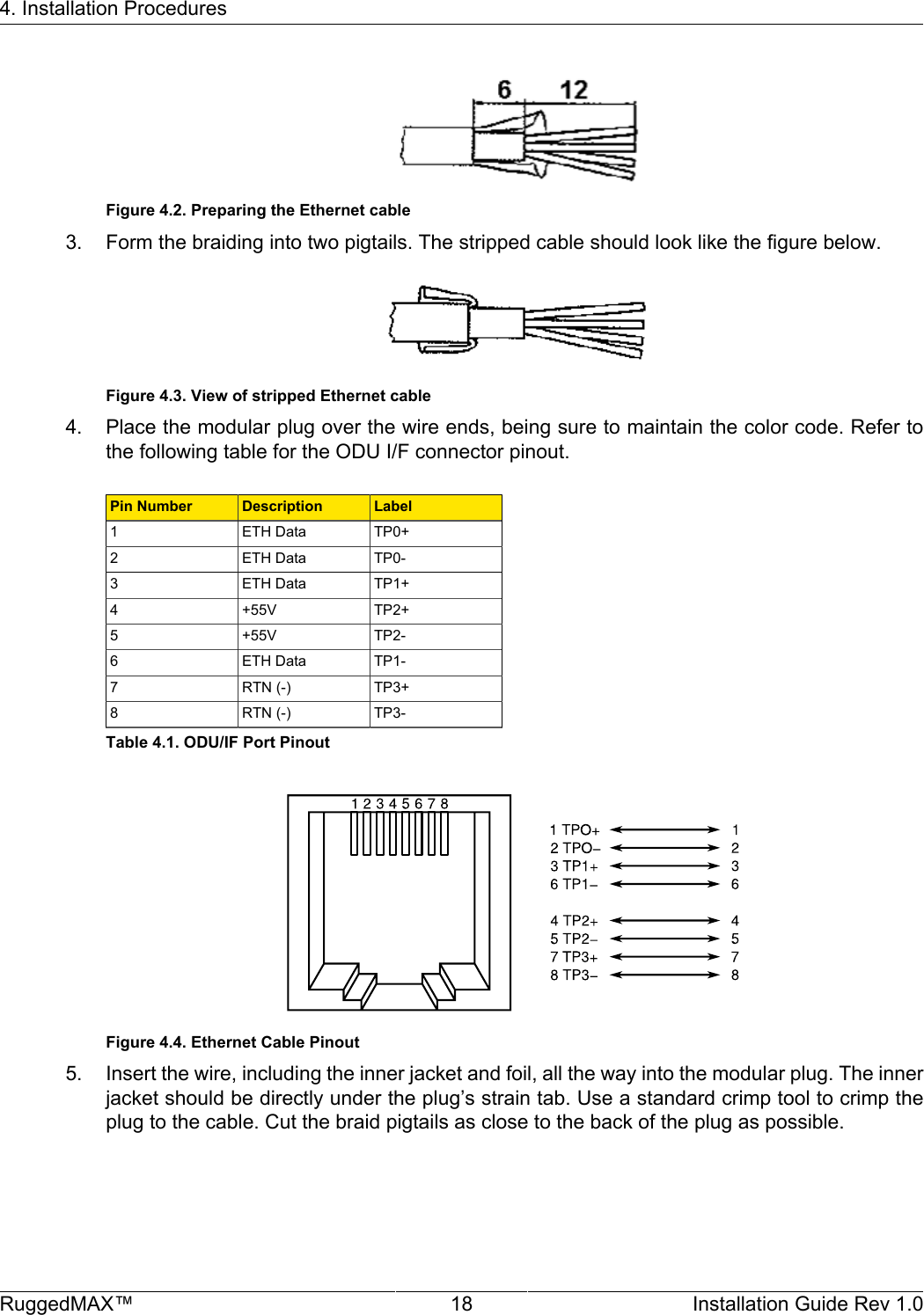 4. Installation ProceduresRuggedMAX™ 18 Installation Guide Rev 1.0Figure 4.2. Preparing the Ethernet cable3. Form the braiding into two pigtails. The stripped cable should look like the figure below.Figure 4.3. View of stripped Ethernet cable4. Place the modular plug over the wire ends, being sure to maintain the color code. Refer tothe following table for the ODU I/F connector pinout.Pin Number Description Label1 ETH Data TP0+2 ETH Data TP0-3 ETH Data TP1+4 +55V TP2+5 +55V TP2-6 ETH Data TP1-7 RTN (-) TP3+8 RTN (-) TP3-Table 4.1. ODU/IF Port PinoutFigure 4.4. Ethernet Cable Pinout5. Insert the wire, including the inner jacket and foil, all the way into the modular plug. The innerjacket should be directly under the plug’s strain tab. Use a standard crimp tool to crimp theplug to the cable. Cut the braid pigtails as close to the back of the plug as possible.