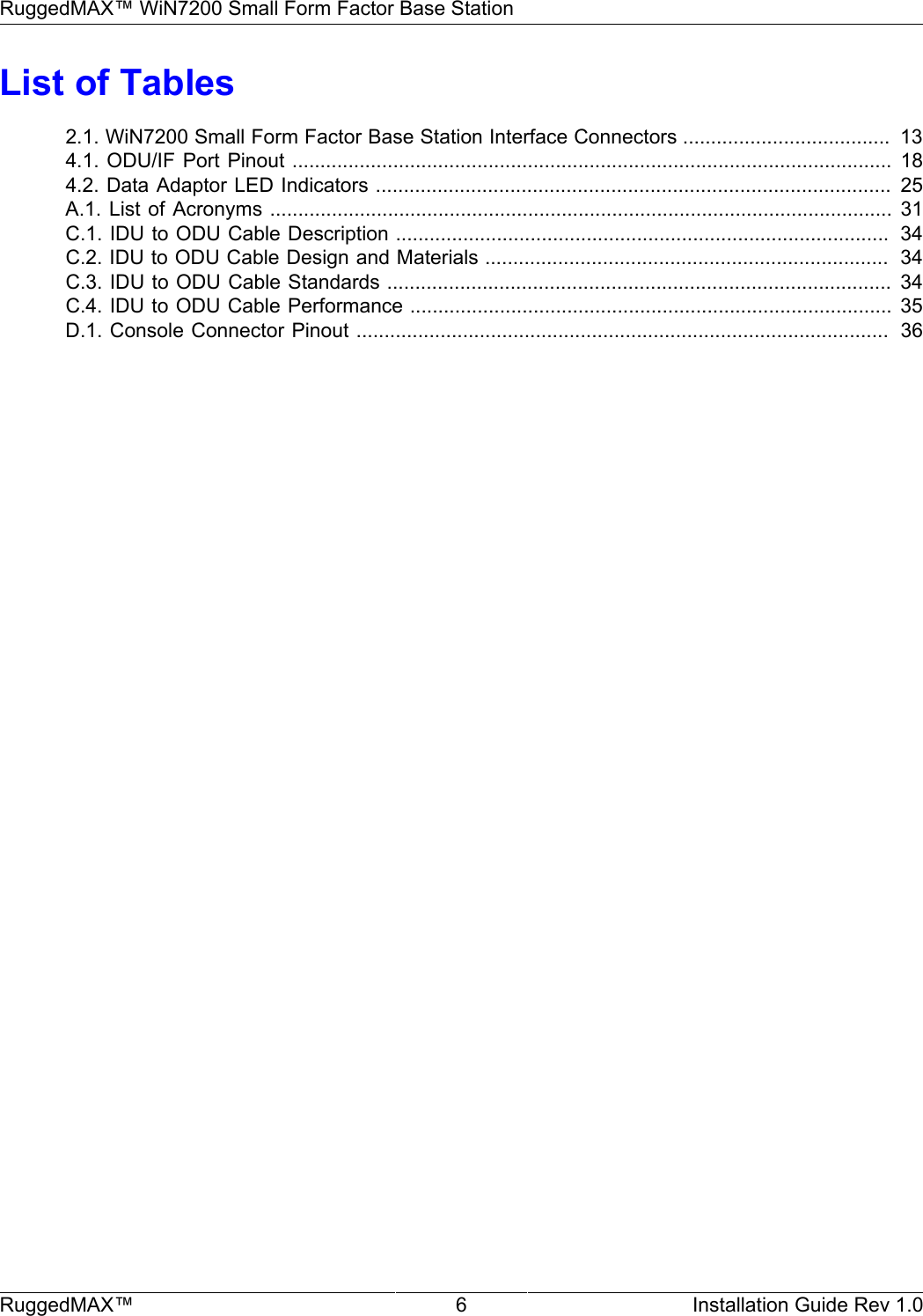 RuggedMAX™ WiN7200 Small Form Factor Base StationRuggedMAX™ 6 Installation Guide Rev 1.0List of Tables2.1. WiN7200 Small Form Factor Base Station Interface Connectors .....................................  134.1. ODU/IF Port Pinout ...........................................................................................................  184.2. Data Adaptor LED Indicators ............................................................................................ 25A.1. List of  Acronyms ...............................................................................................................  31C.1. IDU to ODU Cable Description ........................................................................................  34C.2. IDU to ODU Cable Design and Materials ........................................................................  34C.3. IDU to ODU Cable Standards .......................................................................................... 34C.4. IDU to ODU Cable Performance ...................................................................................... 35D.1. Console Connector Pinout ...............................................................................................  36