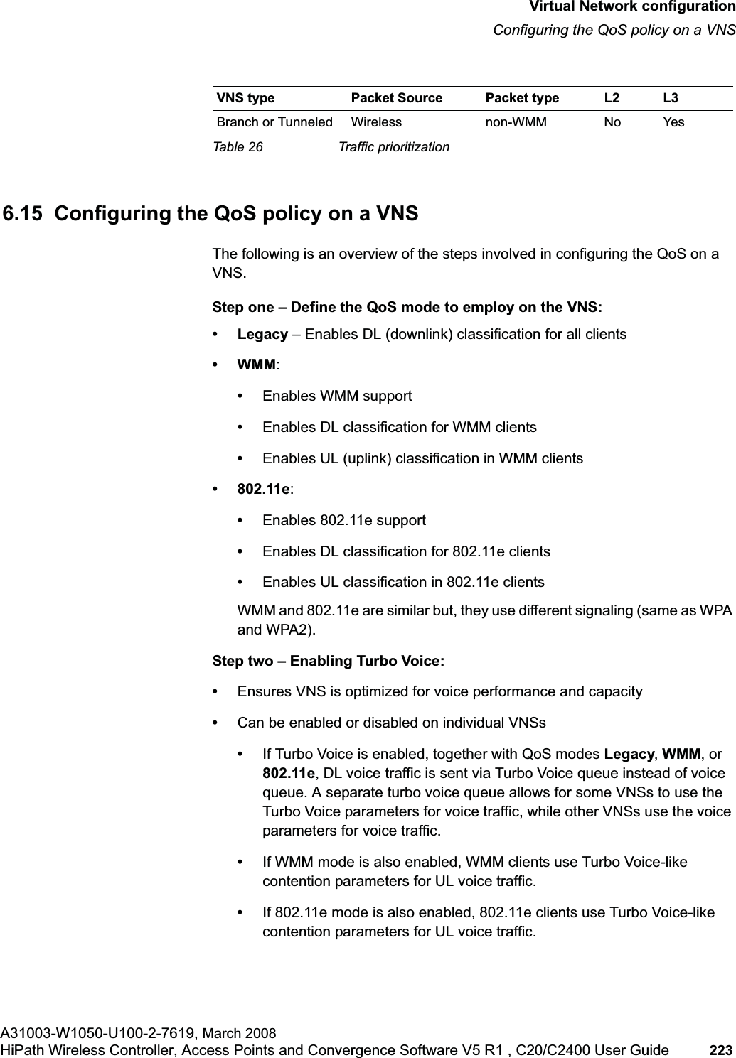 hwc_vnsconfiguration.fmVirtual Network configurationConfiguring the QoS policy on a VNSA31003-W1050-U100-2-7619, March 2008HiPath Wireless Controller, Access Points and Convergence Software V5 R1 , C20/C2400 User Guide 223         Table 26 Traffic prioritization6.15  Configuring the QoS policy on a VNSThe following is an overview of the steps involved in configuring the QoS on a VNS.Step one – Define the QoS mode to employ on the VNS:• Legacy – Enables DL (downlink) classification for all clients•WMM:•Enables WMM support•Enables DL classification for WMM clients•Enables UL (uplink) classification in WMM clients• 802.11e:•Enables 802.11e support•Enables DL classification for 802.11e clients•Enables UL classification in 802.11e clientsWMM and 802.11e are similar but, they use different signaling (same as WPA and WPA2).Step two – Enabling Turbo Voice:•Ensures VNS is optimized for voice performance and capacity•Can be enabled or disabled on individual VNSs•If Turbo Voice is enabled, together with QoS modes Legacy,WMM, or 802.11e, DL voice traffic is sent via Turbo Voice queue instead of voice queue. A separate turbo voice queue allows for some VNSs to use the Turbo Voice parameters for voice traffic, while other VNSs use the voice parameters for voice traffic.•If WMM mode is also enabled, WMM clients use Turbo Voice-like contention parameters for UL voice traffic.•If 802.11e mode is also enabled, 802.11e clients use Turbo Voice-like contention parameters for UL voice traffic.Branch or Tunneled Wireless non-WMM No YesVNS type Packet Source Packet type L2 L3