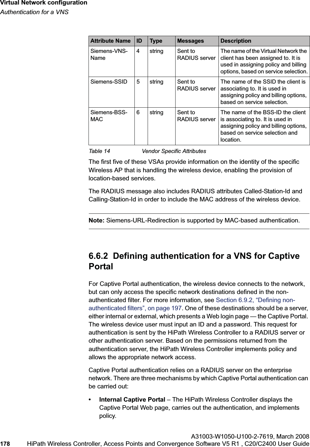 Virtual Network configurationhwc_vnsconfiguration.fmAuthentication for a VNSA31003-W1050-U100-2-7619,March 2008178 HiPath Wireless Controller, Access Points and Convergence Software V5 R1 , C20/C2400 User Guide The first five of these VSAs provide information on the identity of the specific Wireless AP that is handling the wireless device, enabling the provision of location-based services.The RADIUS message also includes RADIUS attributes Called-Station-Id and Calling-Station-Id in order to include the MAC address of the wireless device.Note: Siemens-URL-Redirection is supported by MAC-based authentication.6.6.2 Defining authentication for a VNS for Captive PortalFor Captive Portal authentication, the wireless device connects to the network, but can only access the specific network destinations defined in the non-authenticated filter. For more information, see Section 6.9.2, “Defining non-authenticated filters”, on page 197. One of these destinations should be a server, either internal or external, which presents a Web login page — the Captive Portal. The wireless device user must input an ID and a password. This request for authentication is sent by the HiPath Wireless Controller to a RADIUS server or other authentication server. Based on the permissions returned from the authentication server, the HiPath Wireless Controller implements policy and allows the appropriate network access.Captive Portal authentication relies on a RADIUS server on the enterprise network. There are three mechanisms by which Captive Portal authentication can be carried out:• Internal Captive Portal – The HiPath Wireless Controller displays the Captive Portal Web page, carries out the authentication, and implements policy.Siemens-VNS-Name4 string Sent to RADIUS serverThe name of the Virtual Network the client has been assigned to. It is used in assigning policy and billing options, based on service selection.Siemens-SSID 5 string Sent to RADIUS serverThe name of the SSID the client is associating to. It is used in assigning policy and billing options, based on service selection.Siemens-BSS-MAC6 string Sent to RADIUS serverThe name of the BSS-ID the client is associating to. It is used in assigning policy and billing options, based on service selection and location.Attribute Name ID Type Messages DescriptionTable 14 Vendor Specific Attributes