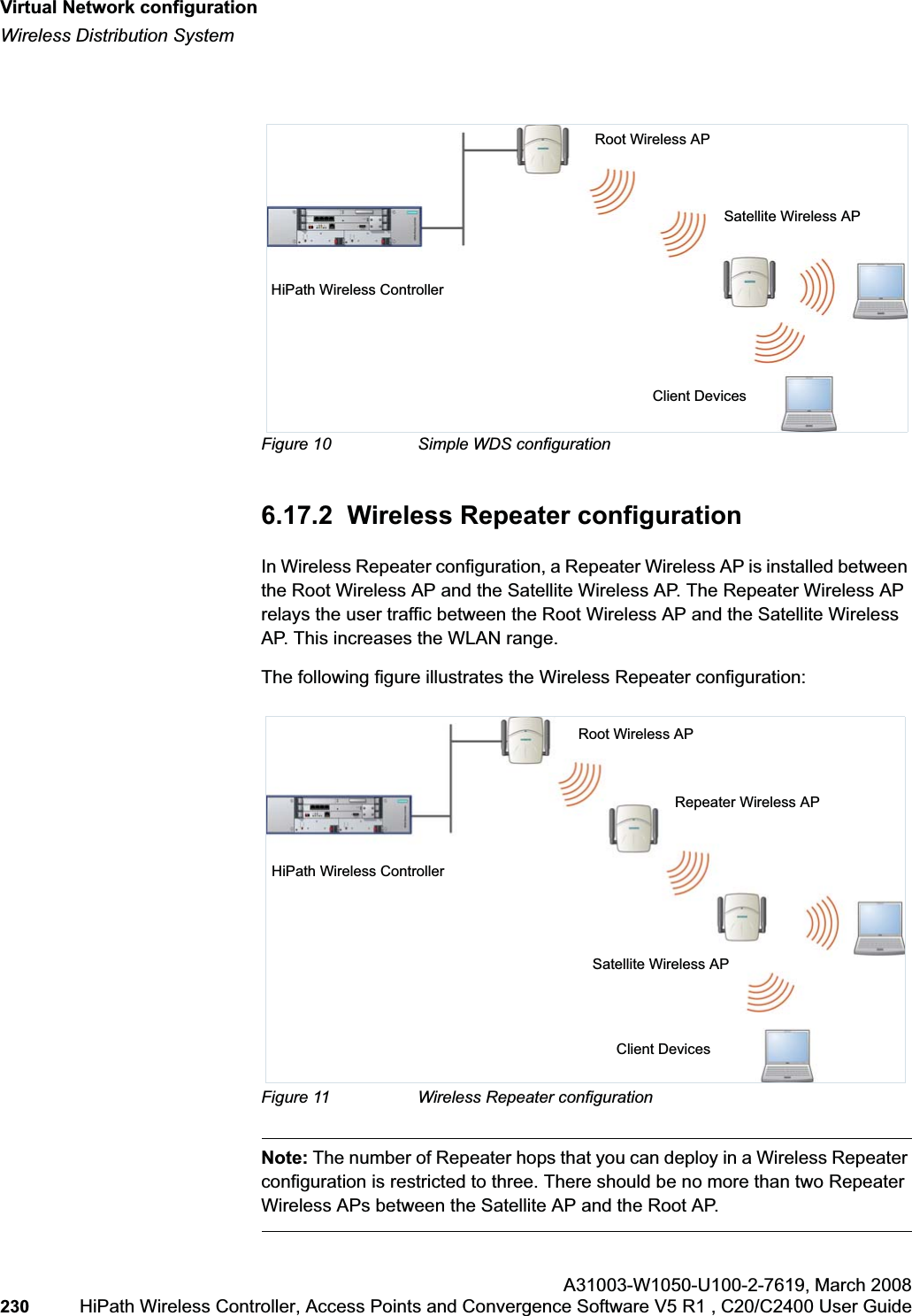 Virtual Network configurationhwc_vnsconfiguration.fmWireless Distribution SystemA31003-W1050-U100-2-7619,March 2008230 HiPath Wireless Controller, Access Points and Convergence Software V5 R1 , C20/C2400 User Guide Figure 10 Simple WDS configuration6.17.2 Wireless Repeater configurationIn Wireless Repeater configuration, a Repeater Wireless AP is installed between the Root Wireless AP and the Satellite Wireless AP. The Repeater Wireless AP relays the user traffic between the Root Wireless AP and the Satellite Wireless AP. This increases the WLAN range.The following figure illustrates the Wireless Repeater configuration:Figure 11 Wireless Repeater configurationNote: The number of Repeater hops that you can deploy in a Wireless Repeater configuration is restricted to three. There should be no more than two Repeater Wireless APs between the Satellite AP and the Root AP.HiPath Wireless ControllerRoot Wireless APSatellite Wireless APClient DevicesHiPath Wireless ControllerRoot Wireless APRepeater Wireless APClient DevicesSatellite Wireless AP