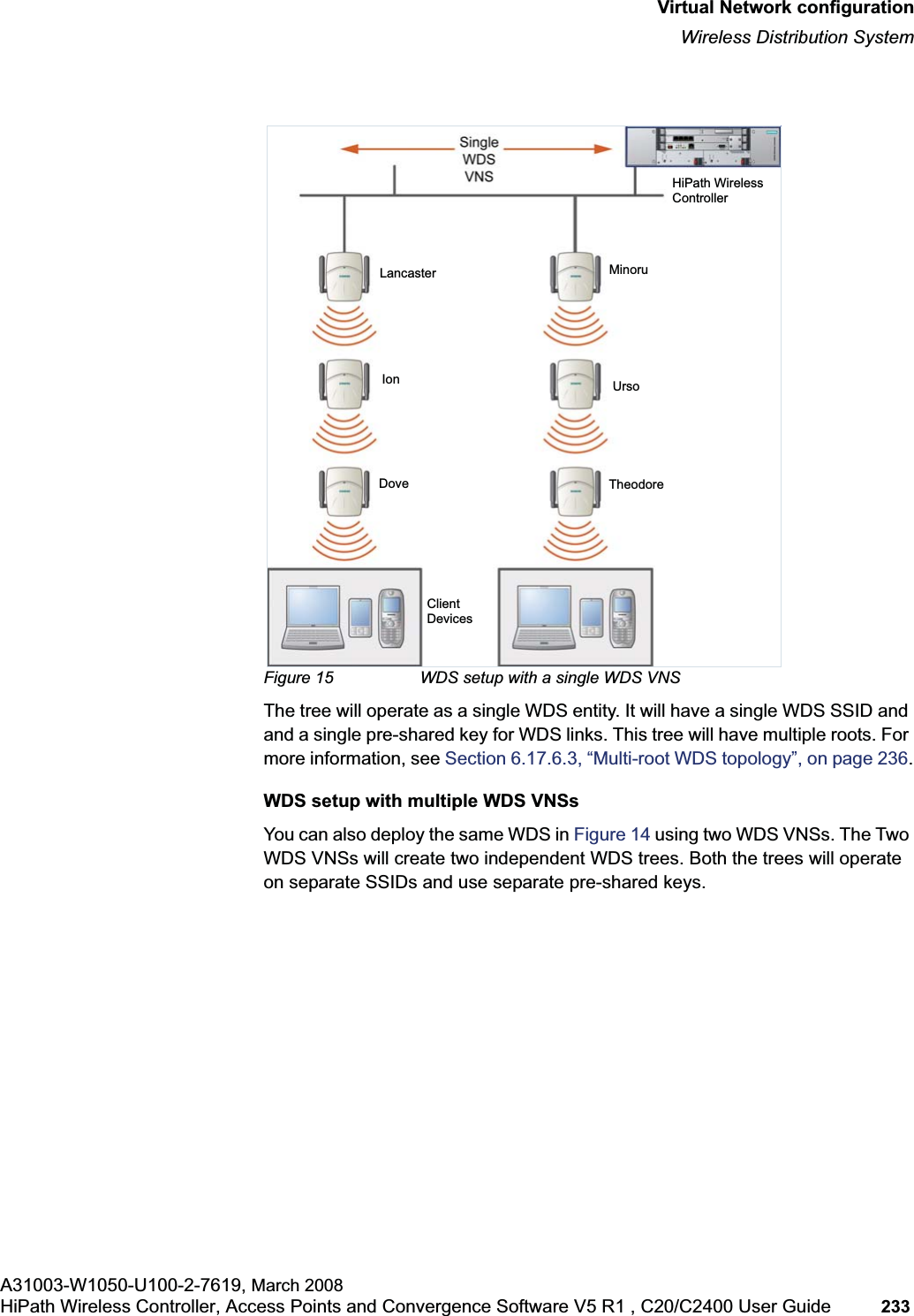 hwc_vnsconfiguration.fmVirtual Network configurationWireless Distribution SystemA31003-W1050-U100-2-7619, March 2008HiPath Wireless Controller, Access Points and Convergence Software V5 R1 , C20/C2400 User Guide 233 Figure 15 WDS setup with a single WDS VNSThe tree will operate as a single WDS entity. It will have a single WDS SSID and and a single pre-shared key for WDS links. This tree will have multiple roots. For more information, see Section 6.17.6.3, “Multi-root WDS topology”, on page 236.WDS setup with multiple WDS VNSsYou can also deploy the same WDS in Figure 14 using two WDS VNSs. The Two WDS VNSs will create two independent WDS trees. Both the trees will operate on separate SSIDs and use separate pre-shared keys.HiPath WirelessControllerLancasterIonDoveMinoruUrsoTheodoreClientDevices