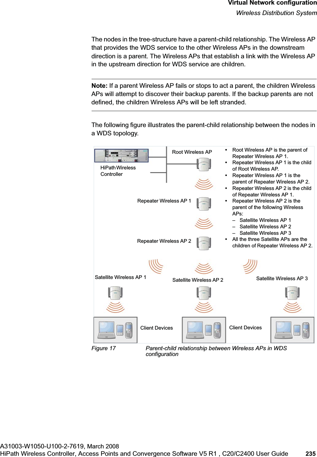hwc_vnsconfiguration.fmVirtual Network configurationWireless Distribution SystemA31003-W1050-U100-2-7619, March 2008HiPath Wireless Controller, Access Points and Convergence Software V5 R1 , C20/C2400 User Guide 235 The nodes in the tree-structure have a parent-child relationship. The Wireless AP that provides the WDS service to the other Wireless APs in the downstream direction is a parent. The Wireless APs that establish a link with the Wireless AP in the upstream direction for WDS service are children. Note: If a parent Wireless AP fails or stops to act a parent, the children Wireless APs will attempt to discover their backup parents. If the backup parents are not defined, the children Wireless APs will be left stranded.The following figure illustrates the parent-child relationship between the nodes in a WDS topology.Figure 17 Parent-child relationship between Wireless APs in WDS configuration•Root Wireless AP is the parent of Repeater Wireless AP 1.•Repeater Wireless AP 1 is the child of Root Wireless AP.•Repeater Wireless AP 1 is the parent of Repeater Wireless AP 2.•Repeater Wireless AP 2 is the child of Repeater Wireless AP 1.•Repeater Wireless AP 2 is the parent of the following Wireless APs:– Satellite Wireless AP 1– Satellite Wireless AP 2– Satellite Wireless AP 3•All the three Satellite APs are the children of Repeater Wireless AP 2.HiPath Wireless ControllerRepeater Wireless AP 1Repeater Wireless AP 2Satellite Wireless AP 1Client Devices Client DevicesSatellite Wireless AP 2 Satellite Wireless AP 3Root Wireless AP