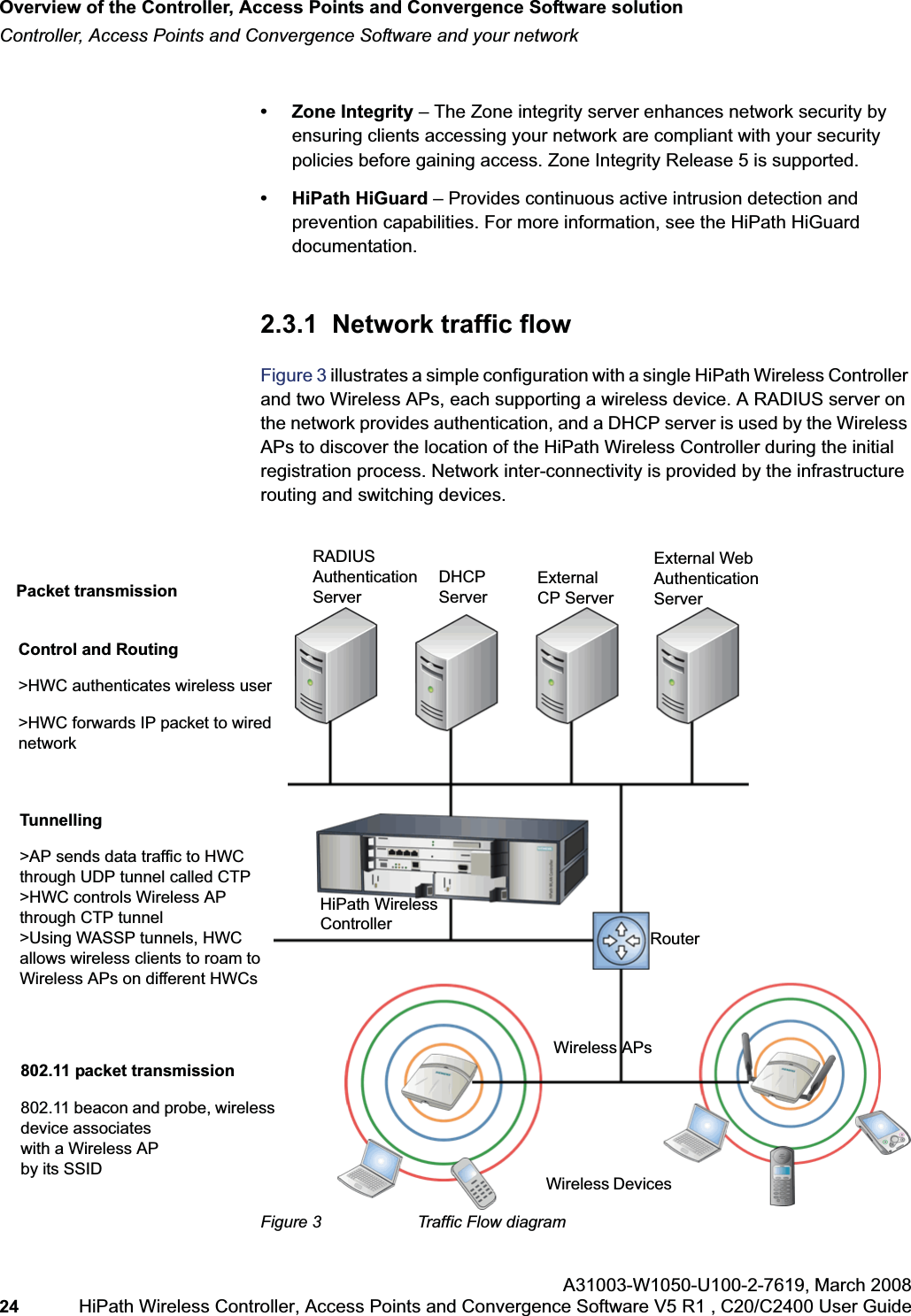 Overview of the Controller, Access Points and Convergence Software solutionhwc_intro.fmController, Access Points and Convergence Software and your networkA31003-W1050-U100-2-7619,March 200824 HiPath Wireless Controller, Access Points and Convergence Software V5 R1 , C20/C2400 User Guide • Zone Integrity – The Zone integrity server enhances network security by ensuring clients accessing your network are compliant with your security policies before gaining access. Zone Integrity Release 5 is supported.• HiPath HiGuard – Provides continuous active intrusion detection and prevention capabilities. For more information, see the HiPath HiGuard documentation.2.3.1 Network traffic flowFigure 3 illustrates a simple configuration with a single HiPath Wireless Controller and two Wireless APs, each supporting a wireless device. A RADIUS server on the network provides authentication, and a DHCP server is used by the Wireless APs to discover the location of the HiPath Wireless Controller during the initial registration process. Network inter-connectivity is provided by the infrastructure routing and switching devices.Figure 3 Traffic Flow diagramPacket transmissionControl and Routing>HWC authenticates wireless user>HWC forwards IP packet to wired networkTunnelling>AP sends data traffic to HWC through UDP tunnel called CTP>HWC controls Wireless AP through CTP tunnel>Using WASSP tunnels, HWC allows wireless clients to roam to Wireless APs on different HWCs802.11 packet transmission802.11 beacon and probe, wireless device associates with a Wireless AP by its SSID Wireless DevicesRouterHiPath Wireless ControllerRADIUS Authentication ServerExternalCP ServerExternal Web Authentication ServerWireless APsDHCP Server