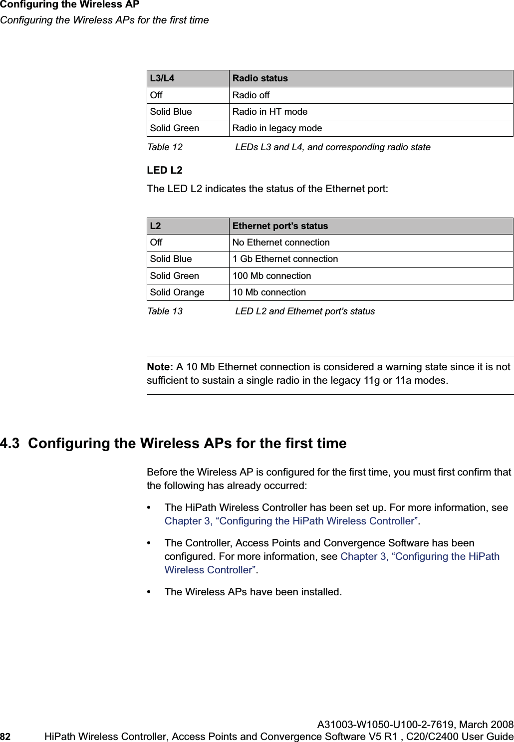 Configuring the Wireless APhwc_apstartup.fmConfiguring the Wireless APs for the first timeA31003-W1050-U100-2-7619,March 200882 HiPath Wireless Controller, Access Points and Convergence Software V5 R1 , C20/C2400 User Guide LED L2The LED L2 indicates the status of the Ethernet port:Note: A 10 Mb Ethernet connection is considered a warning state since it is not sufficient to sustain a single radio in the legacy 11g or 11a modes.4.3 Configuring the Wireless APs for the first timeBefore the Wireless AP is configured for the first time, you must first confirm that the following has already occurred:•The HiPath Wireless Controller has been set up. For more information, see Chapter 3, “Configuring the HiPath Wireless Controller”.•The Controller, Access Points and Convergence Software has been configured. For more information, see Chapter 3, “Configuring the HiPath Wireless Controller”.•The Wireless APs have been installed.L3/L4 Radio statusOff Radio offSolid Blue Radio in HT modeSolid Green Radio in legacy modeTable 12 LEDs L3 and L4, and corresponding radio stateL2 Ethernet port’s statusOff No Ethernet connectionSolid Blue 1 Gb Ethernet connectionSolid Green 100 Mb connectionSolid Orange 10 Mb connectionTable 13 LED L2 and Ethernet port’s status