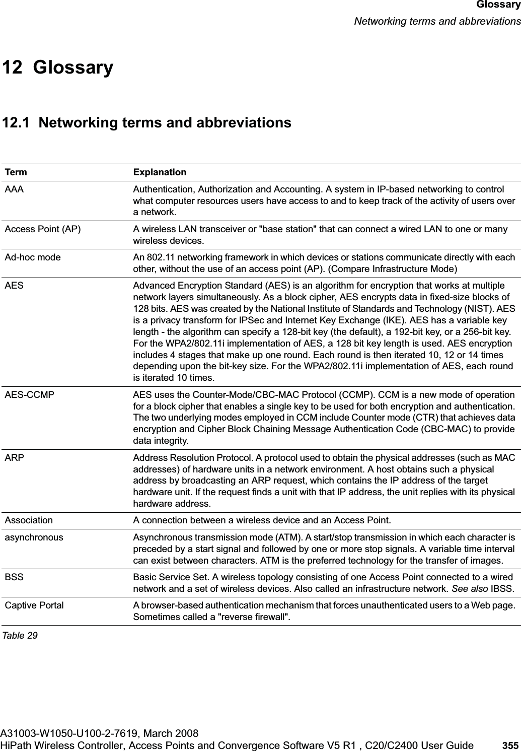 hwc_glossary.fmA31003-W1050-U100-2-7619, March 2008HiPath Wireless Controller, Access Points and Convergence Software V5 R1 , C20/C2400 User Guide 355 GlossaryNetworking terms and abbreviations12 Glossary12.1 Networking terms and abbreviationsTerm ExplanationAAA Authentication, Authorization and Accounting. A system in IP-based networking to control what computer resources users have access to and to keep track of the activity of users over a network.Access Point (AP) A wireless LAN transceiver or "base station" that can connect a wired LAN to one or many wireless devices. Ad-hoc mode An 802.11 networking framework in which devices or stations communicate directly with each other, without the use of an access point (AP). (Compare Infrastructure Mode)AES Advanced Encryption Standard (AES) is an algorithm for encryption that works at multiple network layers simultaneously. As a block cipher, AES encrypts data in fixed-size blocks of 128 bits. AES was created by the National Institute of Standards and Technology (NIST). AES is a privacy transform for IPSec and Internet Key Exchange (IKE). AES has a variable key length - the algorithm can specify a 128-bit key (the default), a 192-bit key, or a 256-bit key. For the WPA2/802.11i implementation of AES, a 128 bit key length is used. AES encryption includes 4 stages that make up one round. Each round is then iterated 10, 12 or 14 times depending upon the bit-key size. For the WPA2/802.11i implementation of AES, each round is iterated 10 times. AES-CCMP AES uses the Counter-Mode/CBC-MAC Protocol (CCMP). CCM is a new mode of operation for a block cipher that enables a single key to be used for both encryption and authentication. The two underlying modes employed in CCM include Counter mode (CTR) that achieves data encryption and Cipher Block Chaining Message Authentication Code (CBC-MAC) to provide data integrity.ARP Address Resolution Protocol. A protocol used to obtain the physical addresses (such as MAC addresses) of hardware units in a network environment. A host obtains such a physical address by broadcasting an ARP request, which contains the IP address of the target hardware unit. If the request finds a unit with that IP address, the unit replies with its physical hardware address.Association A connection between a wireless device and an Access Point.asynchronous Asynchronous transmission mode (ATM). A start/stop transmission in which each character is preceded by a start signal and followed by one or more stop signals. A variable time interval can exist between characters. ATM is the preferred technology for the transfer of images.BSS Basic Service Set. A wireless topology consisting of one Access Point connected to a wired network and a set of wireless devices. Also called an infrastructure network. See also IBSS.Captive Portal A browser-based authentication mechanism that forces unauthenticated users to a Web page. Sometimes called a "reverse firewall".Table 29