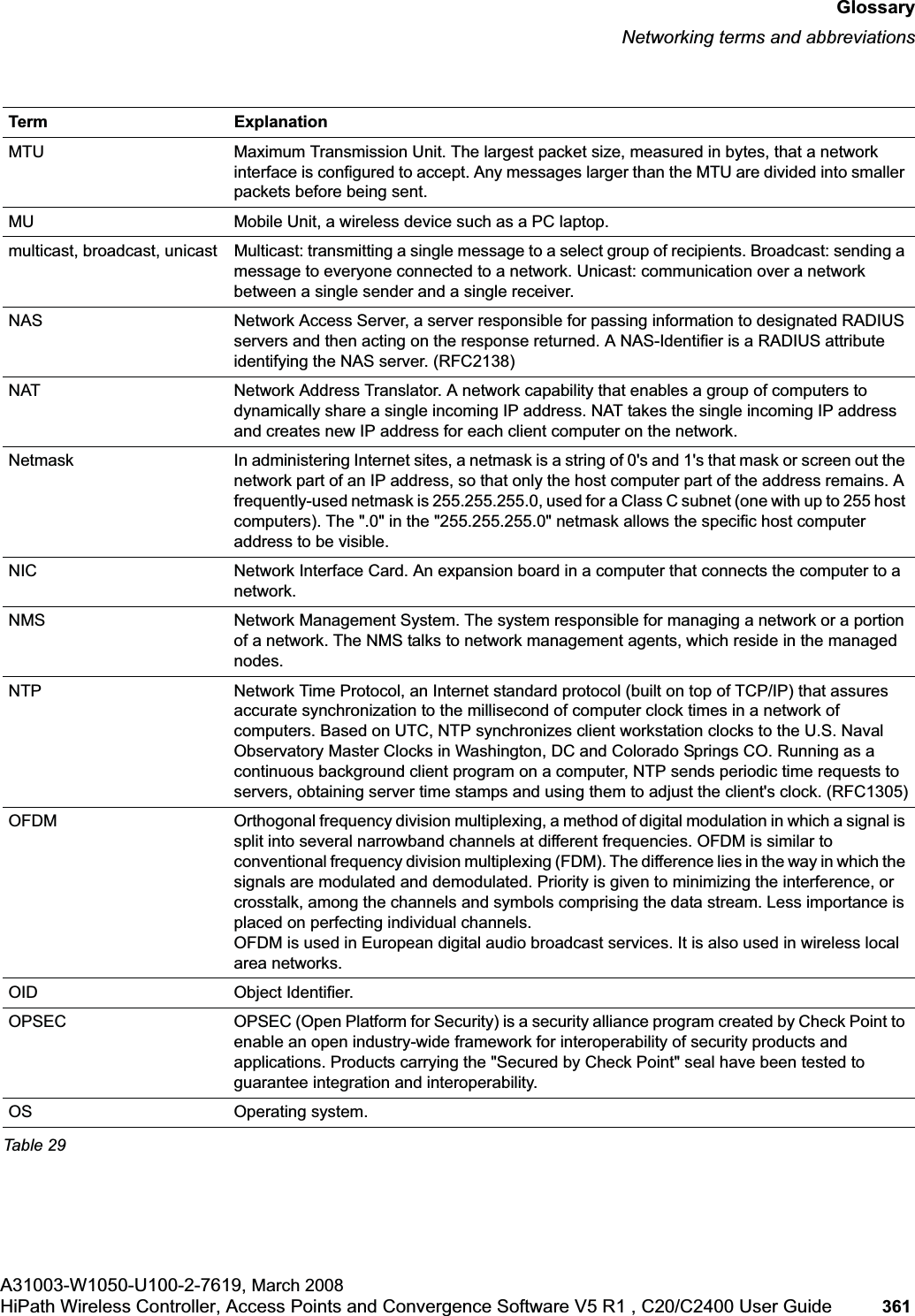 hwc_glossary.fmGlossaryNetworking terms and abbreviationsA31003-W1050-U100-2-7619, March 2008HiPath Wireless Controller, Access Points and Convergence Software V5 R1 , C20/C2400 User Guide 361 MTU Maximum Transmission Unit. The largest packet size, measured in bytes, that a network interface is configured to accept. Any messages larger than the MTU are divided into smaller packets before being sent. MU Mobile Unit, a wireless device such as a PC laptop.multicast, broadcast, unicast Multicast: transmitting a single message to a select group of recipients. Broadcast: sending a message to everyone connected to a network. Unicast: communication over a network between a single sender and a single receiver. NAS Network Access Server, a server responsible for passing information to designated RADIUS servers and then acting on the response returned. A NAS-Identifier is a RADIUS attribute identifying the NAS server. (RFC2138)NAT Network Address Translator. A network capability that enables a group of computers to dynamically share a single incoming IP address. NAT takes the single incoming IP address and creates new IP address for each client computer on the network. Netmask In administering Internet sites, a netmask is a string of 0's and 1's that mask or screen out the network part of an IP address, so that only the host computer part of the address remains. A frequently-used netmask is 255.255.255.0, used for a Class C subnet (one with up to 255 host computers). The ".0" in the "255.255.255.0" netmask allows the specific host computer address to be visible. NIC Network Interface Card. An expansion board in a computer that connects the computer to a network.NMS Network Management System. The system responsible for managing a network or a portion of a network. The NMS talks to network management agents, which reside in the managed nodes. NTP Network Time Protocol, an Internet standard protocol (built on top of TCP/IP) that assures accurate synchronization to the millisecond of computer clock times in a network of computers. Based on UTC, NTP synchronizes client workstation clocks to the U.S. Naval Observatory Master Clocks in Washington, DC and Colorado Springs CO. Running as a continuous background client program on a computer, NTP sends periodic time requests to servers, obtaining server time stamps and using them to adjust the client's clock. (RFC1305)OFDM Orthogonal frequency division multiplexing, a method of digital modulation in which a signal is split into several narrowband channels at different frequencies. OFDM is similar to conventional frequency division multiplexing (FDM). The difference lies in the way in which the signals are modulated and demodulated. Priority is given to minimizing the interference, or crosstalk, among the channels and symbols comprising the data stream. Less importance is placed on perfecting individual channels. OFDM is used in European digital audio broadcast services. It is also used in wireless local area networks. OID Object Identifier. OPSEC OPSEC (Open Platform for Security) is a security alliance program created by Check Point to enable an open industry-wide framework for interoperability of security products and applications. Products carrying the "Secured by Check Point" seal have been tested to guarantee integration and interoperability. OS Operating system.Term ExplanationTable 29