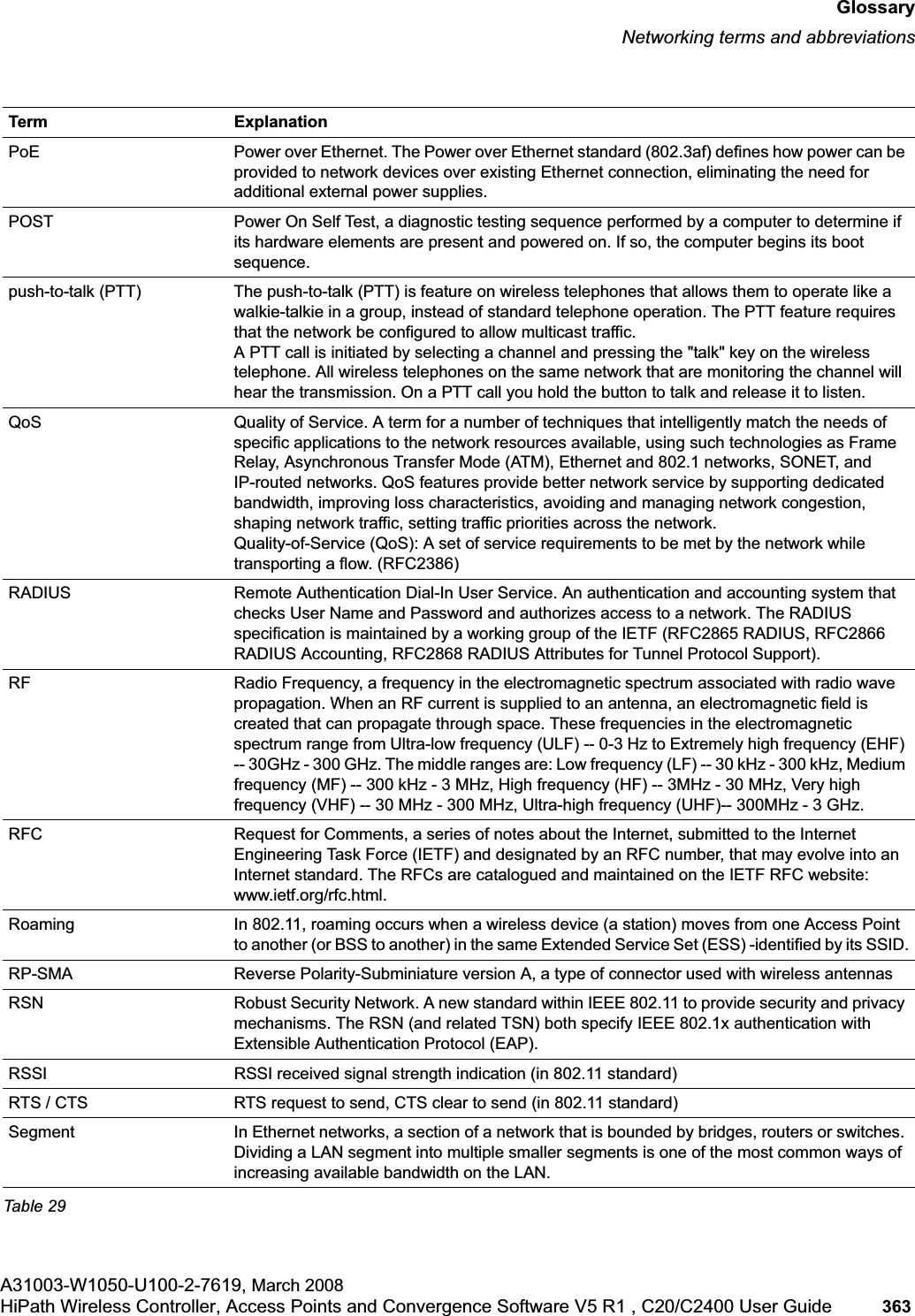hwc_glossary.fmGlossaryNetworking terms and abbreviationsA31003-W1050-U100-2-7619, March 2008HiPath Wireless Controller, Access Points and Convergence Software V5 R1 , C20/C2400 User Guide 363 PoE Power over Ethernet. The Power over Ethernet standard (802.3af) defines how power can be provided to network devices over existing Ethernet connection, eliminating the need for additional external power supplies.POST Power On Self Test, a diagnostic testing sequence performed by a computer to determine if its hardware elements are present and powered on. If so, the computer begins its boot sequence.push-to-talk (PTT) The push-to-talk (PTT) is feature on wireless telephones that allows them to operate like a walkie-talkie in a group, instead of standard telephone operation. The PTT feature requires that the network be configured to allow multicast traffic. A PTT call is initiated by selecting a channel and pressing the "talk" key on the wireless telephone. All wireless telephones on the same network that are monitoring the channel will hear the transmission. On a PTT call you hold the button to talk and release it to listen.QoS Quality of Service. A term for a number of techniques that intelligently match the needs of specific applications to the network resources available, using such technologies as Frame Relay, Asynchronous Transfer Mode (ATM), Ethernet and 802.1 networks, SONET, and IP-routed networks. QoS features provide better network service by supporting dedicated bandwidth, improving loss characteristics, avoiding and managing network congestion, shaping network traffic, setting traffic priorities across the network. Quality-of-Service (QoS): A set of service requirements to be met by the network while transporting a flow. (RFC2386)RADIUS Remote Authentication Dial-In User Service. An authentication and accounting system that checks User Name and Password and authorizes access to a network. The RADIUS specification is maintained by a working group of the IETF (RFC2865 RADIUS, RFC2866 RADIUS Accounting, RFC2868 RADIUS Attributes for Tunnel Protocol Support).RF Radio Frequency, a frequency in the electromagnetic spectrum associated with radio wave propagation. When an RF current is supplied to an antenna, an electromagnetic field is created that can propagate through space. These frequencies in the electromagnetic spectrum range from Ultra-low frequency (ULF) -- 0-3 Hz to Extremely high frequency (EHF) -- 30GHz - 300 GHz. The middle ranges are: Low frequency (LF) -- 30 kHz - 300 kHz, Medium frequency (MF) -- 300 kHz - 3 MHz, High frequency (HF) -- 3MHz - 30 MHz, Very high frequency (VHF) -- 30 MHz - 300 MHz, Ultra-high frequency (UHF)-- 300MHz - 3 GHz.RFC Request for Comments, a series of notes about the Internet, submitted to the Internet Engineering Task Force (IETF) and designated by an RFC number, that may evolve into an Internet standard. The RFCs are catalogued and maintained on the IETF RFC website: www.ietf.org/rfc.html.Roaming In 802.11, roaming occurs when a wireless device (a station) moves from one Access Point to another (or BSS to another) in the same Extended Service Set (ESS) -identified by its SSID.RP-SMA Reverse Polarity-Subminiature version A, a type of connector used with wireless antennasRSN Robust Security Network. A new standard within IEEE 802.11 to provide security and privacy mechanisms. The RSN (and related TSN) both specify IEEE 802.1x authentication with Extensible Authentication Protocol (EAP).RSSI RSSI received signal strength indication (in 802.11 standard)RTS / CTS RTS request to send, CTS clear to send (in 802.11 standard)Segment In Ethernet networks, a section of a network that is bounded by bridges, routers or switches. Dividing a LAN segment into multiple smaller segments is one of the most common ways of increasing available bandwidth on the LAN. Term ExplanationTable 29