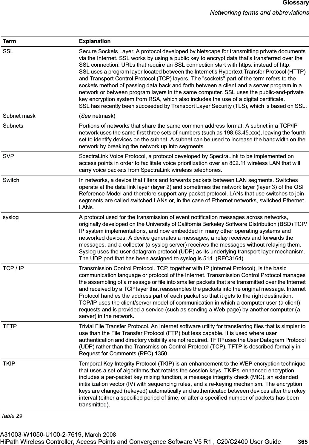 hwc_glossary.fmGlossaryNetworking terms and abbreviationsA31003-W1050-U100-2-7619, March 2008HiPath Wireless Controller, Access Points and Convergence Software V5 R1 , C20/C2400 User Guide 365 SSL Secure Sockets Layer. A protocol developed by Netscape for transmitting private documents via the Internet. SSL works by using a public key to encrypt data that's transferred over the SSL connection. URLs that require an SSL connection start with https: instead of http. SSL uses a program layer located between the Internet's Hypertext Transfer Protocol (HTTP) and Transport Control Protocol (TCP) layers. The "sockets" part of the term refers to the sockets method of passing data back and forth between a client and a server program in a network or between program layers in the same computer. SSL uses the public-and-private key encryption system from RSA, which also includes the use of a digital certificate.SSL has recently been succeeded by Transport Layer Security (TLS), which is based on SSL.Subnet mask (See netmask)Subnets Portions of networks that share the same common address format. A subnet in a TCP/IP network uses the same first three sets of numbers (such as 198.63.45.xxx), leaving the fourth set to identify devices on the subnet. A subnet can be used to increase the bandwidth on the network by breaking the network up into segments.SVP SpectraLink Voice Protocol, a protocol developed by SpectraLink to be implemented on access points in order to facilitate voice prioritization over an 802.11 wireless LAN that will carry voice packets from SpectraLink wireless telephones.Switch In networks, a device that filters and forwards packets between LAN segments. Switches operate at the data link layer (layer 2) and sometimes the network layer (layer 3) of the OSI Reference Model and therefore support any packet protocol. LANs that use switches to join segments are called switched LANs or, in the case of Ethernet networks, switched Ethernet LANs.syslog A protocol used for the transmission of event notification messages across networks, originally developed on the University of California Berkeley Software Distribution (BSD) TCP/IP system implementations, and now embedded in many other operating systems and networked devices. A device generates a messages, a relay receives and forwards the messages, and a collector (a syslog server) receives the messages without relaying them. Syslog uses the user datagram protocol (UDP) as its underlying transport layer mechanism. The UDP port that has been assigned to syslog is 514. (RFC3164)TCP / IP Transmission Control Protocol. TCP, together with IP (Internet Protocol), is the basic communication language or protocol of the Internet. Transmission Control Protocol manages the assembling of a message or file into smaller packets that are transmitted over the Internet and received by a TCP layer that reassembles the packets into the original message. Internet Protocol handles the address part of each packet so that it gets to the right destination. TCP/IP uses the client/server model of communication in which a computer user (a client) requests and is provided a service (such as sending a Web page) by another computer (a server) in the network. TFTP Trivial File Transfer Protocol. An Internet software utility for transferring files that is simpler to use than the File Transfer Protocol (FTP) but less capable. It is used where user authentication and directory visibility are not required. TFTP uses the User Datagram Protocol (UDP) rather than the Transmission Control Protocol (TCP). TFTP is described formally in Request for Comments (RFC) 1350. TKIP Temporal Key Integrity Protocol (TKIP) is an enhancement to the WEP encryption technique that uses a set of algorithms that rotates the session keys. TKIPs’ enhanced encryption includes a per-packet key mixing function, a message integrity check (MIC), an extended initialization vector (IV) with sequencing rules, and a re-keying mechanism. The encryption keys are changed (rekeyed) automatically and authenticated between devices after the rekey interval (either a specified period of time, or after a specified number of packets has been transmitted).Term ExplanationTable 29