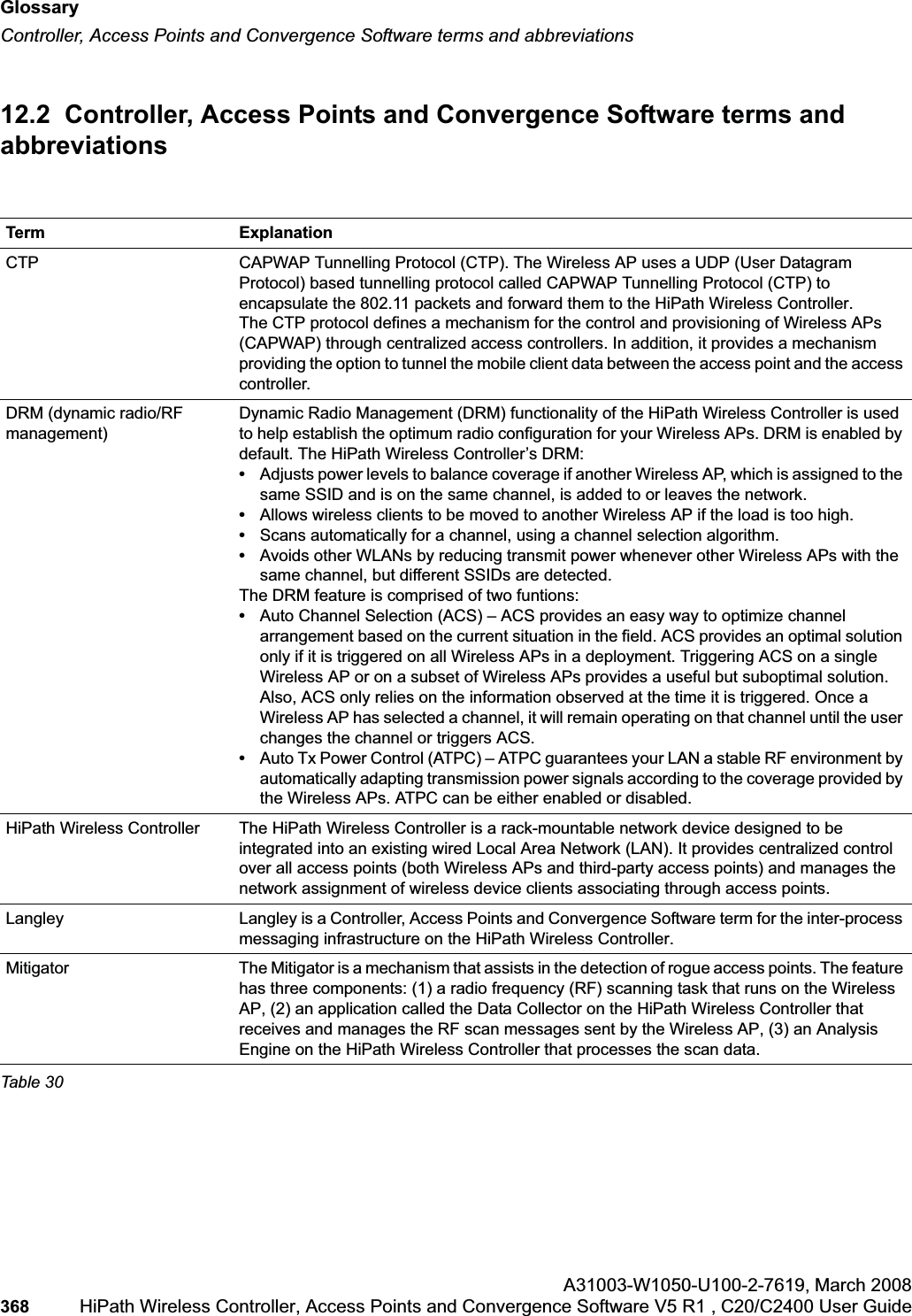 Glossaryhwc_glossary.fmController, Access Points and Convergence Software terms and abbreviationsA31003-W1050-U100-2-7619,March 2008368 HiPath Wireless Controller, Access Points and Convergence Software V5 R1 , C20/C2400 User Guide 12.2 Controller, Access Points and Convergence Software terms and abbreviationsTerm ExplanationCTP CAPWAP Tunnelling Protocol (CTP). The Wireless AP uses a UDP (User Datagram Protocol) based tunnelling protocol called CAPWAP Tunnelling Protocol (CTP) to encapsulate the 802.11 packets and forward them to the HiPath Wireless Controller. The CTP protocol defines a mechanism for the control and provisioning of Wireless APs (CAPWAP) through centralized access controllers. In addition, it provides a mechanism providing the option to tunnel the mobile client data between the access point and the access controller. DRM (dynamic radio/RF management)Dynamic Radio Management (DRM) functionality of the HiPath Wireless Controller is used to help establish the optimum radio configuration for your Wireless APs. DRM is enabled by default. The HiPath Wireless Controller’s DRM:•Adjusts power levels to balance coverage if another Wireless AP, which is assigned to the same SSID and is on the same channel, is added to or leaves the network.•Allows wireless clients to be moved to another Wireless AP if the load is too high.•Scans automatically for a channel, using a channel selection algorithm.•Avoids other WLANs by reducing transmit power whenever other Wireless APs with the same channel, but different SSIDs are detected.The DRM feature is comprised of two funtions:•Auto Channel Selection (ACS) – ACS provides an easy way to optimize channel arrangement based on the current situation in the field. ACS provides an optimal solution only if it is triggered on all Wireless APs in a deployment. Triggering ACS on a single Wireless AP or on a subset of Wireless APs provides a useful but suboptimal solution. Also, ACS only relies on the information observed at the time it is triggered. Once a Wireless AP has selected a channel, it will remain operating on that channel until the user changes the channel or triggers ACS. •Auto Tx Power Control (ATPC) – ATPC guarantees your LAN a stable RF environment by automatically adapting transmission power signals according to the coverage provided by the Wireless APs. ATPC can be either enabled or disabled.HiPath Wireless Controller The HiPath Wireless Controller is a rack-mountable network device designed to be integrated into an existing wired Local Area Network (LAN). It provides centralized control over all access points (both Wireless APs and third-party access points) and manages the network assignment of wireless device clients associating through access points. Langley Langley is a Controller, Access Points and Convergence Software term for the inter-process messaging infrastructure on the HiPath Wireless Controller.Mitigator The Mitigator is a mechanism that assists in the detection of rogue access points. The feature has three components: (1) a radio frequency (RF) scanning task that runs on the Wireless AP, (2) an application called the Data Collector on the HiPath Wireless Controller that receives and manages the RF scan messages sent by the Wireless AP, (3) an Analysis Engine on the HiPath Wireless Controller that processes the scan data.Table 30