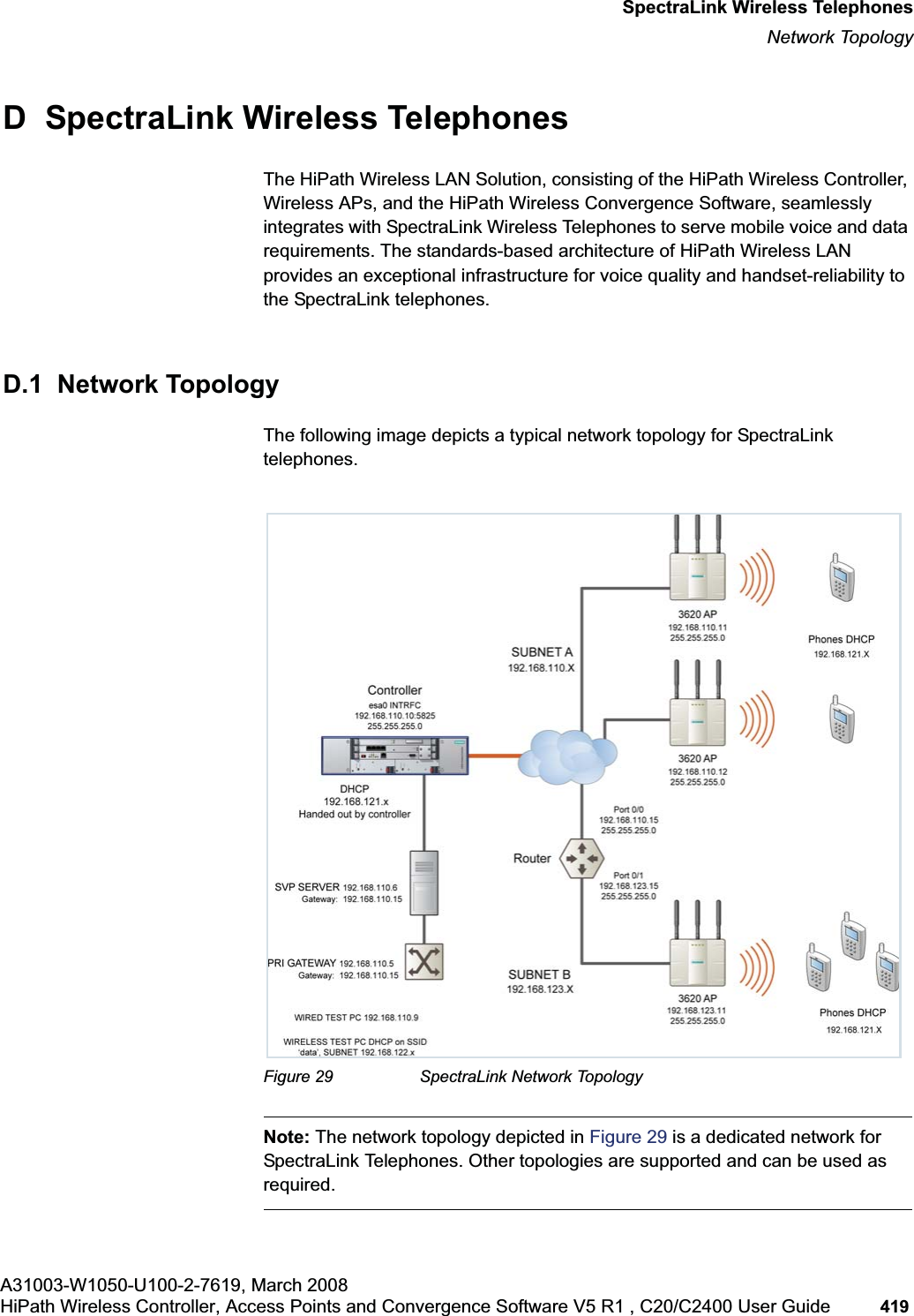 hwc_appendixd.fmA31003-W1050-U100-2-7619, March 2008HiPath Wireless Controller, Access Points and Convergence Software V5 R1 , C20/C2400 User Guide 419 SpectraLink Wireless TelephonesNetwork TopologyD SpectraLink Wireless TelephonesThe HiPath Wireless LAN Solution, consisting of the HiPath Wireless Controller, Wireless APs, and the HiPath Wireless Convergence Software, seamlessly integrates with SpectraLink Wireless Telephones to serve mobile voice and data requirements. The standards-based architecture of HiPath Wireless LAN provides an exceptional infrastructure for voice quality and handset-reliability to the SpectraLink telephones.D.1 Network TopologyThe following image depicts a typical network topology for SpectraLink telephones.Figure 29 SpectraLink Network TopologyNote: The network topology depicted in Figure 29 is a dedicated network for SpectraLink Telephones. Other topologies are supported and can be used as required.