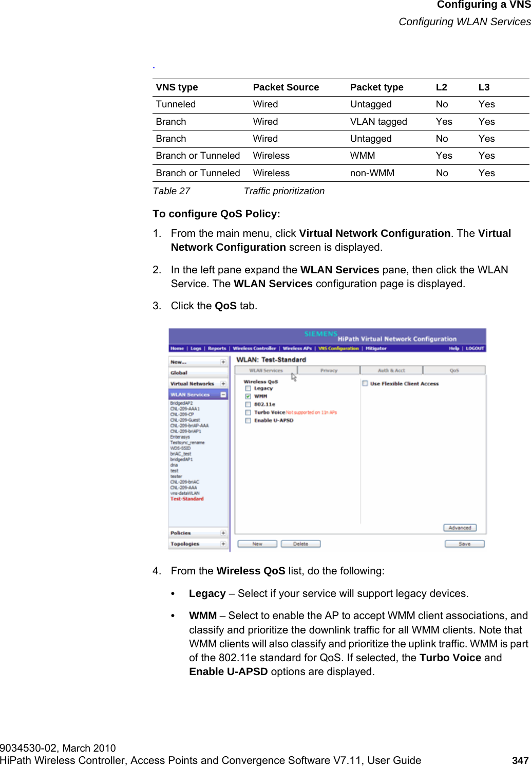hwc_vnsconfiguration.fmConfiguring a VNSConfiguring WLAN Services9034530-02, March 2010HiPath Wireless Controller, Access Points and Convergence Software V7.11, User Guide 347         .Table 27 Traffic prioritizationTo configure QoS Policy:1. From the main menu, click Virtual Network Configuration. The Virtual Network Configuration screen is displayed.2. In the left pane expand the WLAN Services pane, then click the WLAN Service. The WLAN Services configuration page is displayed.3. Click the QoS tab.4. From the Wireless QoS list, do the following:•Legacy – Select if your service will support legacy devices.•WMM – Select to enable the AP to accept WMM client associations, and classify and prioritize the downlink traffic for all WMM clients. Note that WMM clients will also classify and prioritize the uplink traffic. WMM is part of the 802.11e standard for QoS. If selected, the Turbo Voice and Enable U-APSD options are displayed.VNS type Packet Source Packet type L2 L3Tunneled Wired Untagged No YesBranch Wired VLAN tagged Yes YesBranch Wired Untagged No YesBranch or Tunneled Wireless WMM Yes YesBranch or Tunneled Wireless non-WMM No Yes