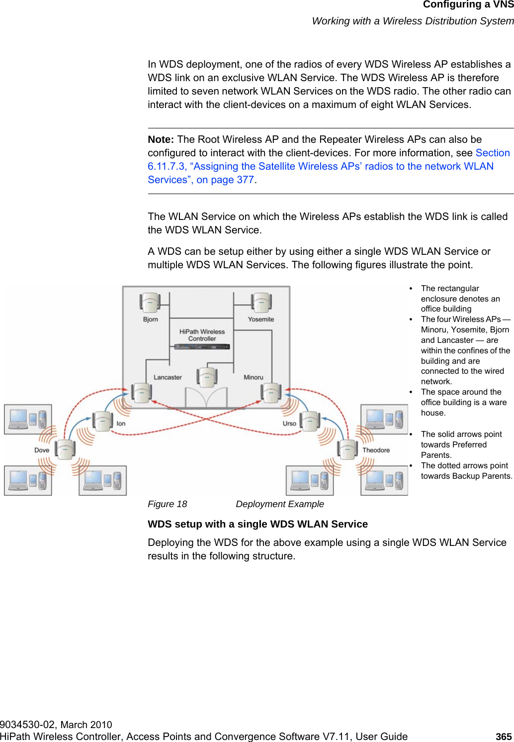 hwc_vnsconfiguration.fmConfiguring a VNSWorking with a Wireless Distribution System9034530-02, March 2010HiPath Wireless Controller, Access Points and Convergence Software V7.11, User Guide 365         In WDS deployment, one of the radios of every WDS Wireless AP establishes a WDS link on an exclusive WLAN Service. The WDS Wireless AP is therefore limited to seven network WLAN Services on the WDS radio. The other radio can interact with the client-devices on a maximum of eight WLAN Services. Note: The Root Wireless AP and the Repeater Wireless APs can also be configured to interact with the client-devices. For more information, see Section 6.11.7.3, “Assigning the Satellite Wireless APs’ radios to the network WLAN Services”, on page 377.The WLAN Service on which the Wireless APs establish the WDS link is called the WDS WLAN Service.A WDS can be setup either by using either a single WDS WLAN Service or multiple WDS WLAN Services. The following figures illustrate the point.Figure 18 Deployment ExampleWDS setup with a single WDS WLAN ServiceDeploying the WDS for the above example using a single WDS WLAN Service results in the following structure.•The rectangular enclosure denotes an office building•The four Wireless APs — Minoru, Yosemite, Bjorn and Lancaster — are within the confines of the building and are connected to the wired network.•The space around the office building is a ware house. •The solid arrows point towards Preferred Parents.•The dotted arrows point towards Backup Parents.