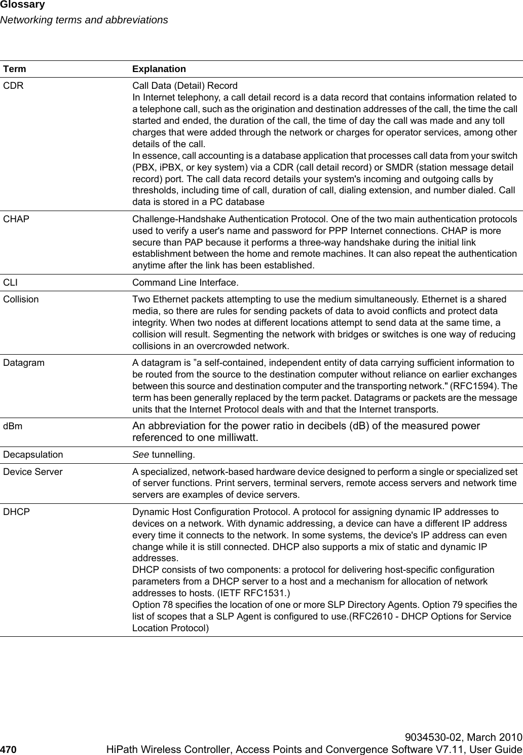 Glossaryhwc_glossary.fmNetworking terms and abbreviations 9034530-02, March 2010470 HiPath Wireless Controller, Access Points and Convergence Software V7.11, User Guide        CDR  Call Data (Detail) RecordIn Internet telephony, a call detail record is a data record that contains information related to a telephone call, such as the origination and destination addresses of the call, the time the call started and ended, the duration of the call, the time of day the call was made and any toll charges that were added through the network or charges for operator services, among other details of the call. In essence, call accounting is a database application that processes call data from your switch (PBX, iPBX, or key system) via a CDR (call detail record) or SMDR (station message detail record) port. The call data record details your system&apos;s incoming and outgoing calls by thresholds, including time of call, duration of call, dialing extension, and number dialed. Call data is stored in a PC database CHAP Challenge-Handshake Authentication Protocol. One of the two main authentication protocols used to verify a user&apos;s name and password for PPP Internet connections. CHAP is more secure than PAP because it performs a three-way handshake during the initial link establishment between the home and remote machines. It can also repeat the authentication anytime after the link has been established. CLI Command Line Interface.Collision Two Ethernet packets attempting to use the medium simultaneously. Ethernet is a shared media, so there are rules for sending packets of data to avoid conflicts and protect data integrity. When two nodes at different locations attempt to send data at the same time, a collision will result. Segmenting the network with bridges or switches is one way of reducing collisions in an overcrowded network.Datagram A datagram is ”a self-contained, independent entity of data carrying sufficient information to be routed from the source to the destination computer without reliance on earlier exchanges between this source and destination computer and the transporting network.&quot; (RFC1594). The term has been generally replaced by the term packet. Datagrams or packets are the message units that the Internet Protocol deals with and that the Internet transports. dBm An abbreviation for the power ratio in decibels (dB) of the measured power referenced to one milliwatt.Decapsulation See tunnelling.Device Server A specialized, network-based hardware device designed to perform a single or specialized set of server functions. Print servers, terminal servers, remote access servers and network time servers are examples of device servers.DHCP Dynamic Host Configuration Protocol. A protocol for assigning dynamic IP addresses to devices on a network. With dynamic addressing, a device can have a different IP address every time it connects to the network. In some systems, the device&apos;s IP address can even change while it is still connected. DHCP also supports a mix of static and dynamic IP addresses. DHCP consists of two components: a protocol for delivering host-specific configuration parameters from a DHCP server to a host and a mechanism for allocation of network addresses to hosts. (IETF RFC1531.)Option 78 specifies the location of one or more SLP Directory Agents. Option 79 specifies the list of scopes that a SLP Agent is configured to use.(RFC2610 - DHCP Options for Service Location Protocol)Term Explanation