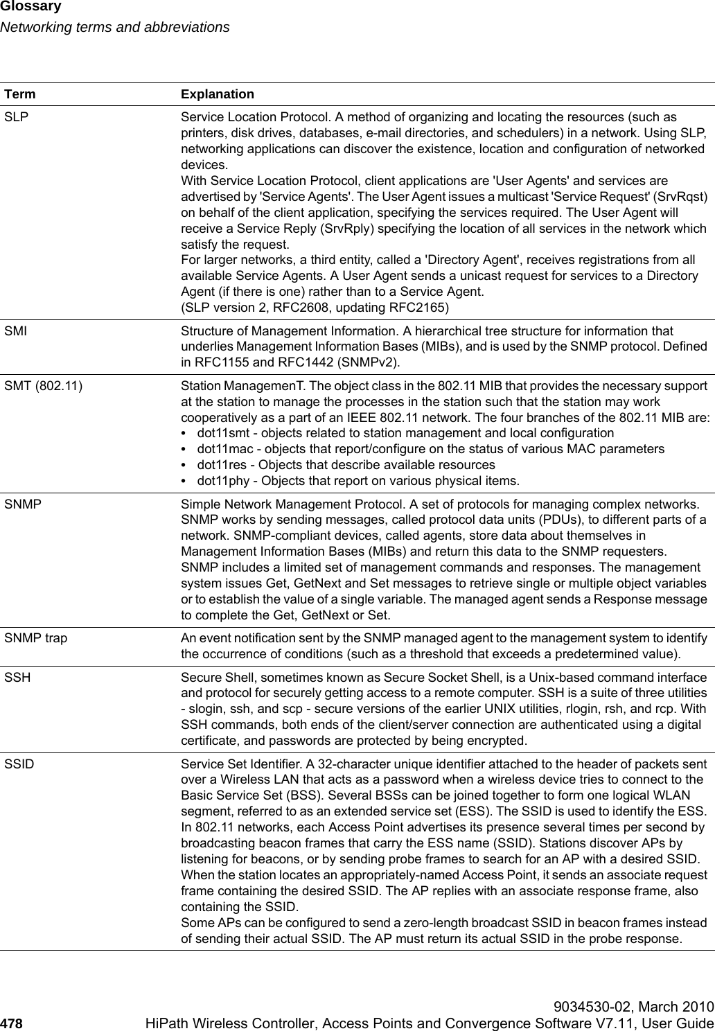 Glossaryhwc_glossary.fmNetworking terms and abbreviations 9034530-02, March 2010478 HiPath Wireless Controller, Access Points and Convergence Software V7.11, User Guide        SLP Service Location Protocol. A method of organizing and locating the resources (such as printers, disk drives, databases, e-mail directories, and schedulers) in a network. Using SLP, networking applications can discover the existence, location and configuration of networked devices. With Service Location Protocol, client applications are &apos;User Agents&apos; and services are advertised by &apos;Service Agents&apos;. The User Agent issues a multicast &apos;Service Request&apos; (SrvRqst) on behalf of the client application, specifying the services required. The User Agent will receive a Service Reply (SrvRply) specifying the location of all services in the network which satisfy the request. For larger networks, a third entity, called a &apos;Directory Agent&apos;, receives registrations from all available Service Agents. A User Agent sends a unicast request for services to a Directory Agent (if there is one) rather than to a Service Agent.(SLP version 2, RFC2608, updating RFC2165)SMI Structure of Management Information. A hierarchical tree structure for information that underlies Management Information Bases (MIBs), and is used by the SNMP protocol. Defined in RFC1155 and RFC1442 (SNMPv2).SMT (802.11) Station ManagemenT. The object class in the 802.11 MIB that provides the necessary support at the station to manage the processes in the station such that the station may work cooperatively as a part of an IEEE 802.11 network. The four branches of the 802.11 MIB are:•dot11smt - objects related to station management and local configuration•dot11mac - objects that report/configure on the status of various MAC parameters•dot11res - Objects that describe available resources•dot11phy - Objects that report on various physical items.SNMP Simple Network Management Protocol. A set of protocols for managing complex networks. SNMP works by sending messages, called protocol data units (PDUs), to different parts of a network. SNMP-compliant devices, called agents, store data about themselves in Management Information Bases (MIBs) and return this data to the SNMP requesters.SNMP includes a limited set of management commands and responses. The management system issues Get, GetNext and Set messages to retrieve single or multiple object variables or to establish the value of a single variable. The managed agent sends a Response message to complete the Get, GetNext or Set. SNMP trap An event notification sent by the SNMP managed agent to the management system to identify the occurrence of conditions (such as a threshold that exceeds a predetermined value).SSH Secure Shell, sometimes known as Secure Socket Shell, is a Unix-based command interface and protocol for securely getting access to a remote computer. SSH is a suite of three utilities - slogin, ssh, and scp - secure versions of the earlier UNIX utilities, rlogin, rsh, and rcp. With SSH commands, both ends of the client/server connection are authenticated using a digital certificate, and passwords are protected by being encrypted.SSID Service Set Identifier. A 32-character unique identifier attached to the header of packets sent over a Wireless LAN that acts as a password when a wireless device tries to connect to the Basic Service Set (BSS). Several BSSs can be joined together to form one logical WLAN segment, referred to as an extended service set (ESS). The SSID is used to identify the ESS. In 802.11 networks, each Access Point advertises its presence several times per second by broadcasting beacon frames that carry the ESS name (SSID). Stations discover APs by listening for beacons, or by sending probe frames to search for an AP with a desired SSID. When the station locates an appropriately-named Access Point, it sends an associate request frame containing the desired SSID. The AP replies with an associate response frame, also containing the SSID. Some APs can be configured to send a zero-length broadcast SSID in beacon frames instead of sending their actual SSID. The AP must return its actual SSID in the probe response.Term Explanation