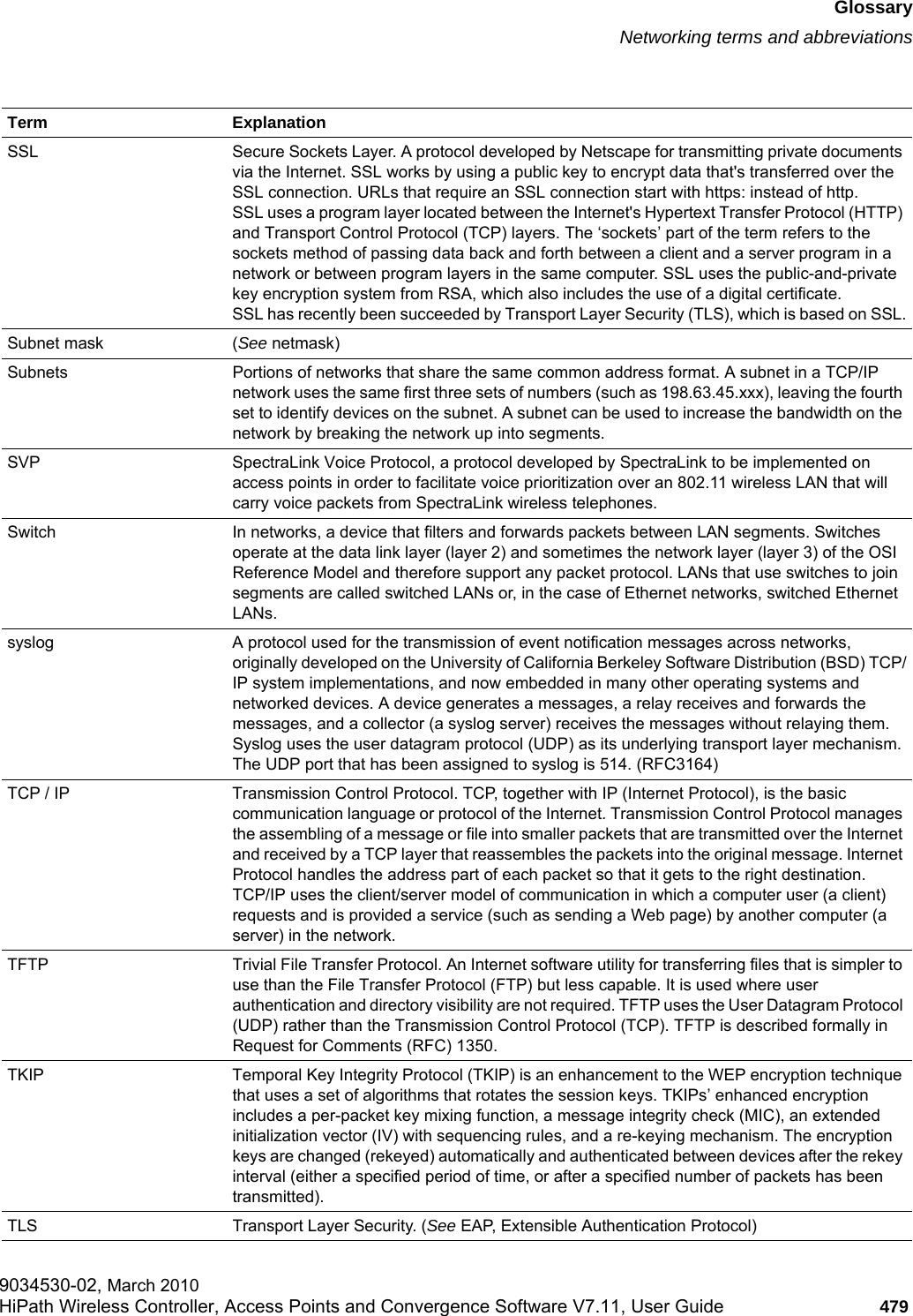 hwc_glossary.fmGlossaryNetworking terms and abbreviations9034530-02, March 2010HiPath Wireless Controller, Access Points and Convergence Software V7.11, User Guide 479         SSL Secure Sockets Layer. A protocol developed by Netscape for transmitting private documents via the Internet. SSL works by using a public key to encrypt data that&apos;s transferred over the SSL connection. URLs that require an SSL connection start with https: instead of http. SSL uses a program layer located between the Internet&apos;s Hypertext Transfer Protocol (HTTP) and Transport Control Protocol (TCP) layers. The ‘sockets’ part of the term refers to the sockets method of passing data back and forth between a client and a server program in a network or between program layers in the same computer. SSL uses the public-and-private key encryption system from RSA, which also includes the use of a digital certificate.SSL has recently been succeeded by Transport Layer Security (TLS), which is based on SSL.Subnet mask (See netmask)Subnets Portions of networks that share the same common address format. A subnet in a TCP/IP network uses the same first three sets of numbers (such as 198.63.45.xxx), leaving the fourth set to identify devices on the subnet. A subnet can be used to increase the bandwidth on the network by breaking the network up into segments.SVP SpectraLink Voice Protocol, a protocol developed by SpectraLink to be implemented on access points in order to facilitate voice prioritization over an 802.11 wireless LAN that will carry voice packets from SpectraLink wireless telephones.Switch In networks, a device that filters and forwards packets between LAN segments. Switches operate at the data link layer (layer 2) and sometimes the network layer (layer 3) of the OSI Reference Model and therefore support any packet protocol. LANs that use switches to join segments are called switched LANs or, in the case of Ethernet networks, switched Ethernet LANs.syslog A protocol used for the transmission of event notification messages across networks, originally developed on the University of California Berkeley Software Distribution (BSD) TCP/IP system implementations, and now embedded in many other operating systems and networked devices. A device generates a messages, a relay receives and forwards the messages, and a collector (a syslog server) receives the messages without relaying them. Syslog uses the user datagram protocol (UDP) as its underlying transport layer mechanism. The UDP port that has been assigned to syslog is 514. (RFC3164)TCP / IP Transmission Control Protocol. TCP, together with IP (Internet Protocol), is the basic communication language or protocol of the Internet. Transmission Control Protocol manages the assembling of a message or file into smaller packets that are transmitted over the Internet and received by a TCP layer that reassembles the packets into the original message. Internet Protocol handles the address part of each packet so that it gets to the right destination. TCP/IP uses the client/server model of communication in which a computer user (a client) requests and is provided a service (such as sending a Web page) by another computer (a server) in the network. TFTP Trivial File Transfer Protocol. An Internet software utility for transferring files that is simpler to use than the File Transfer Protocol (FTP) but less capable. It is used where user authentication and directory visibility are not required. TFTP uses the User Datagram Protocol (UDP) rather than the Transmission Control Protocol (TCP). TFTP is described formally in Request for Comments (RFC) 1350. TKIP Temporal Key Integrity Protocol (TKIP) is an enhancement to the WEP encryption technique that uses a set of algorithms that rotates the session keys. TKIPs’ enhanced encryption includes a per-packet key mixing function, a message integrity check (MIC), an extended initialization vector (IV) with sequencing rules, and a re-keying mechanism. The encryption keys are changed (rekeyed) automatically and authenticated between devices after the rekey interval (either a specified period of time, or after a specified number of packets has been transmitted).TLS Transport Layer Security. (See EAP, Extensible Authentication Protocol)Term Explanation
